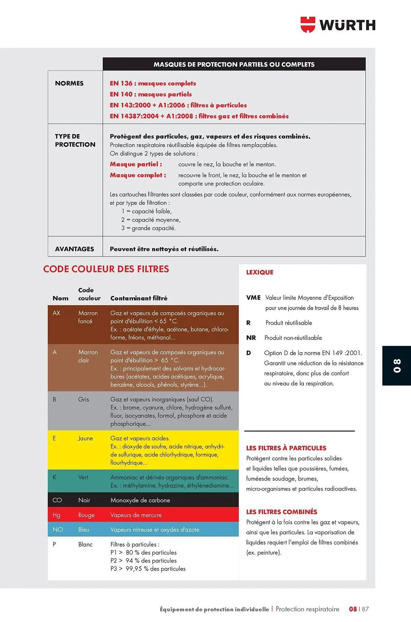 Catalogue Würth du 12 mai au 31 décembre 2025 - Catalogue page 1283