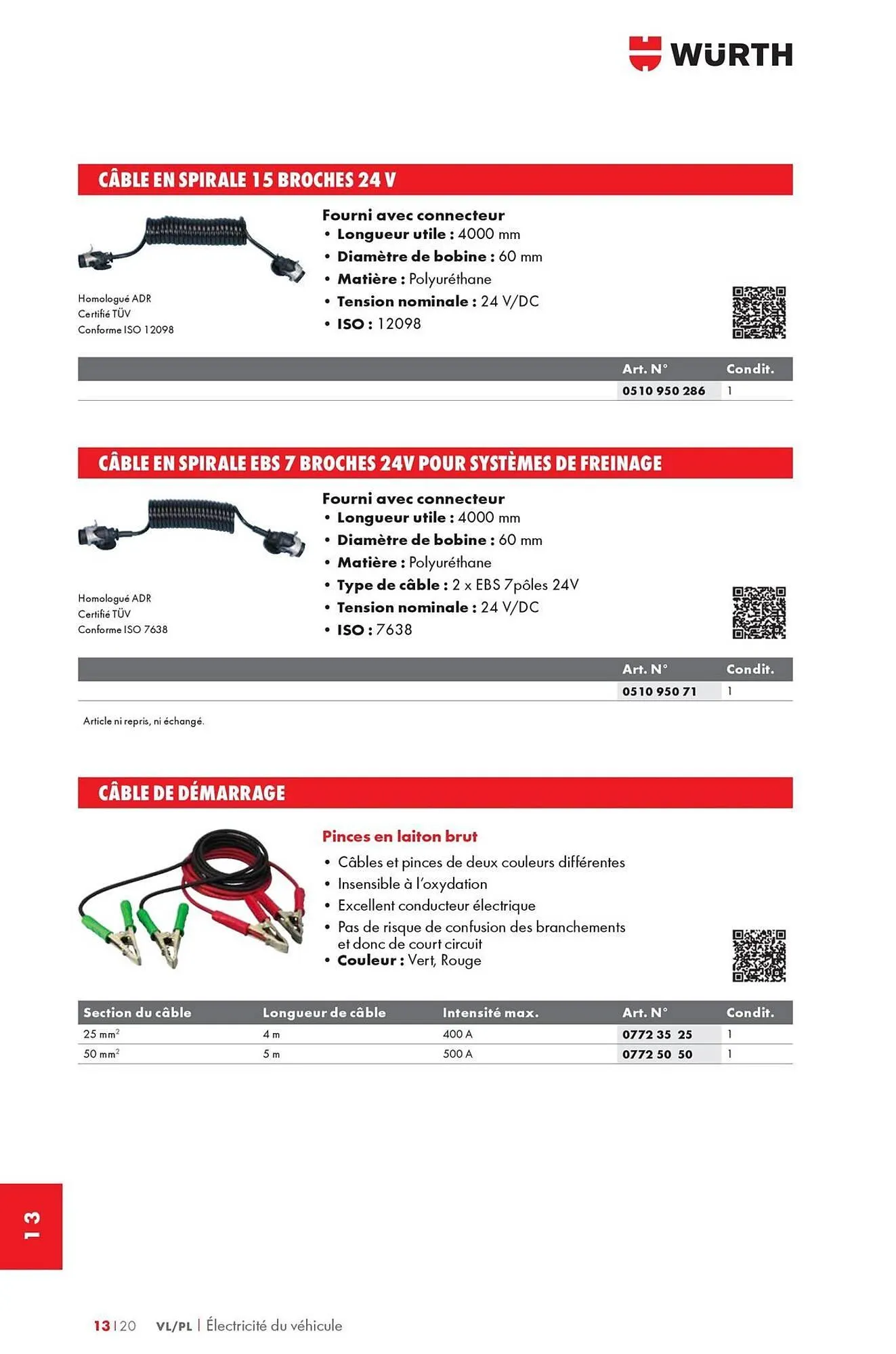 Catalogue Würth du 12 mai au 31 décembre 2025 - Catalogue page 1696