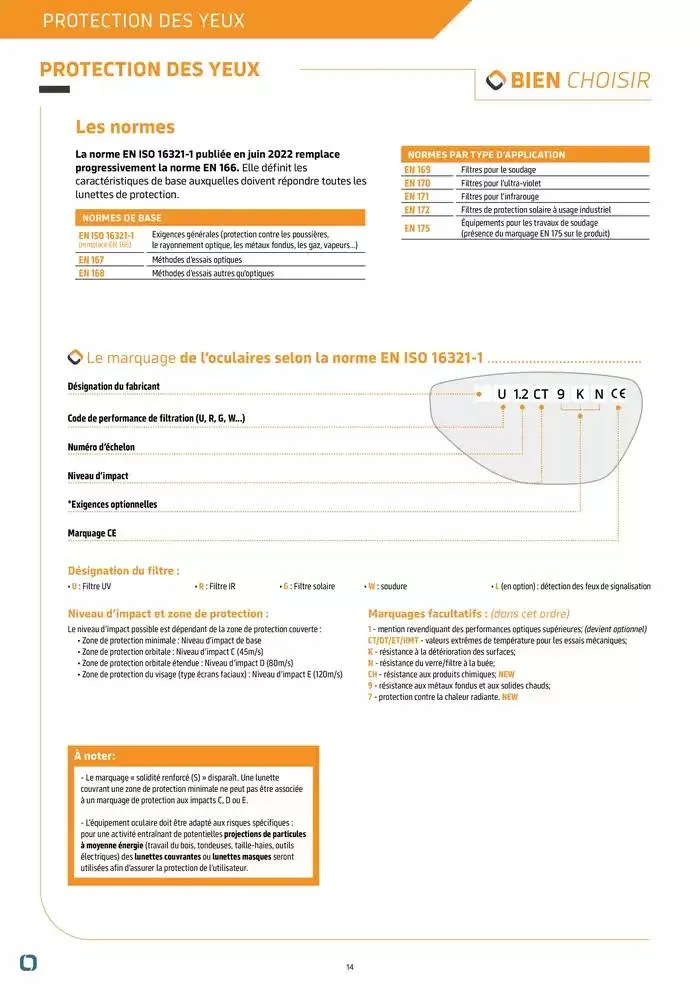Équipements de Protection Individuelle du 21 janvier au 30 juin 2025 - Catalogue page 14