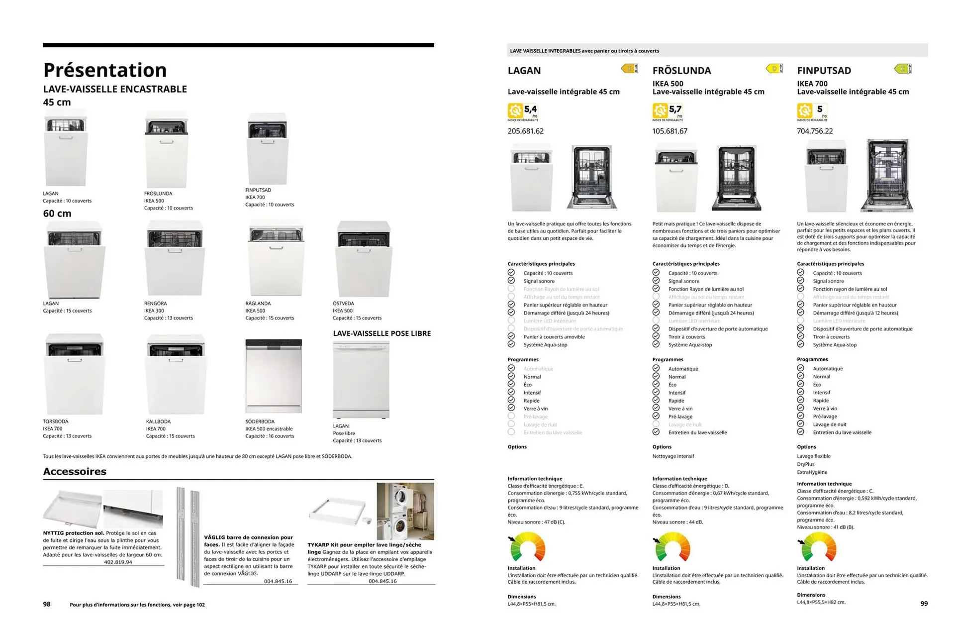 Catalogue IKEA du 7 octobre au 31 décembre 2025 - Catalogue page 50
