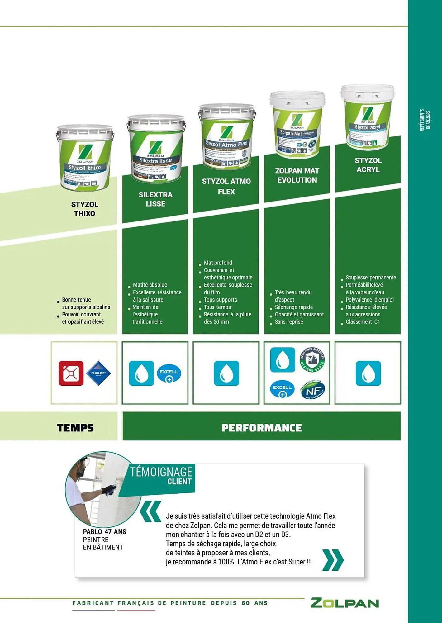 Catalogue Zolpan du 13 janvier au 31 décembre 2025 - Catalogue page 72