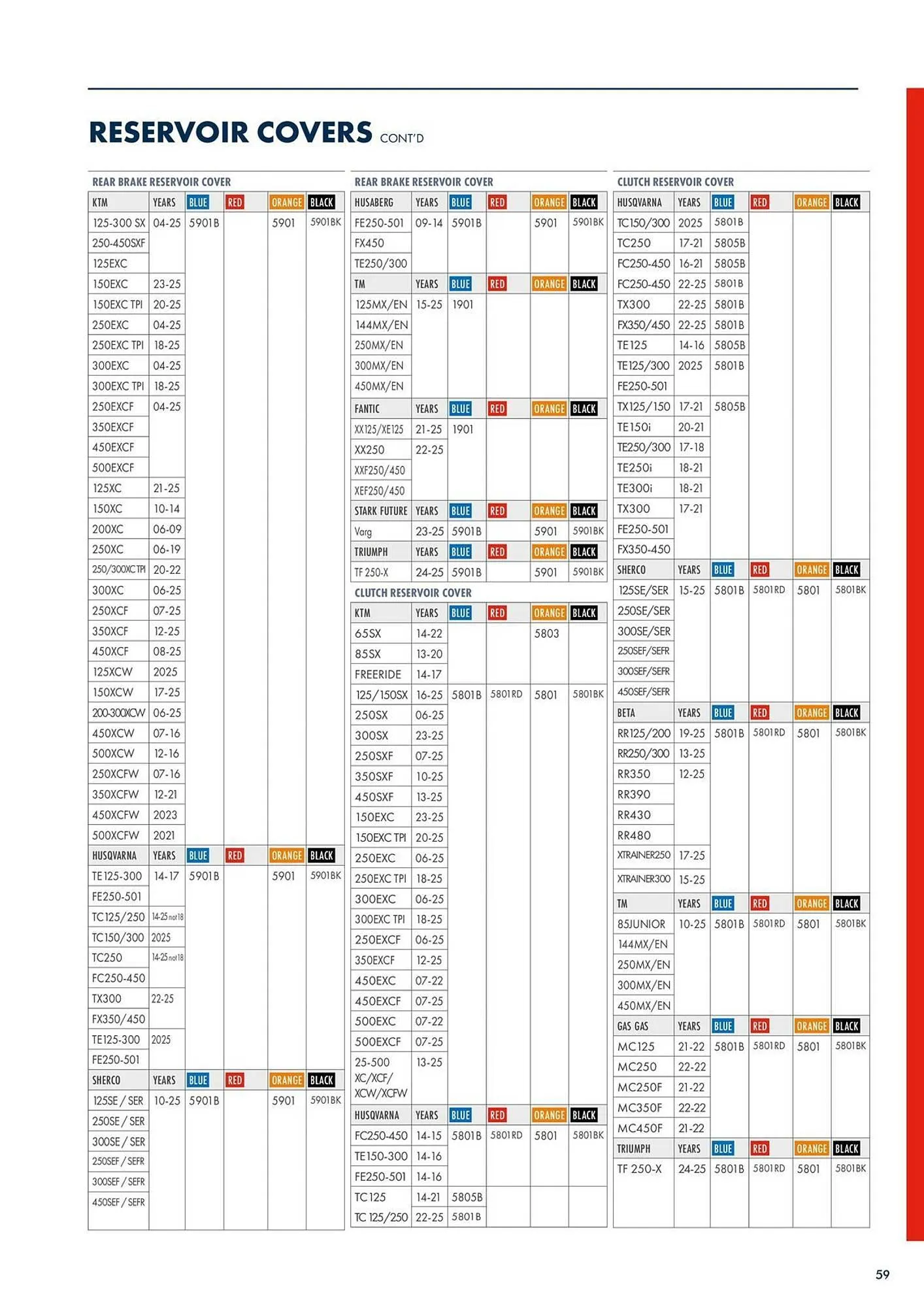 Catalogue Bihr du 22 novembre au 27 décembre 2025 - Catalogue page 61