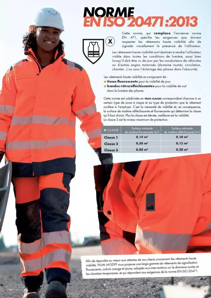 Collection Fluo du 21 janvier au 31 décembre 2025 - Catalogue page 3