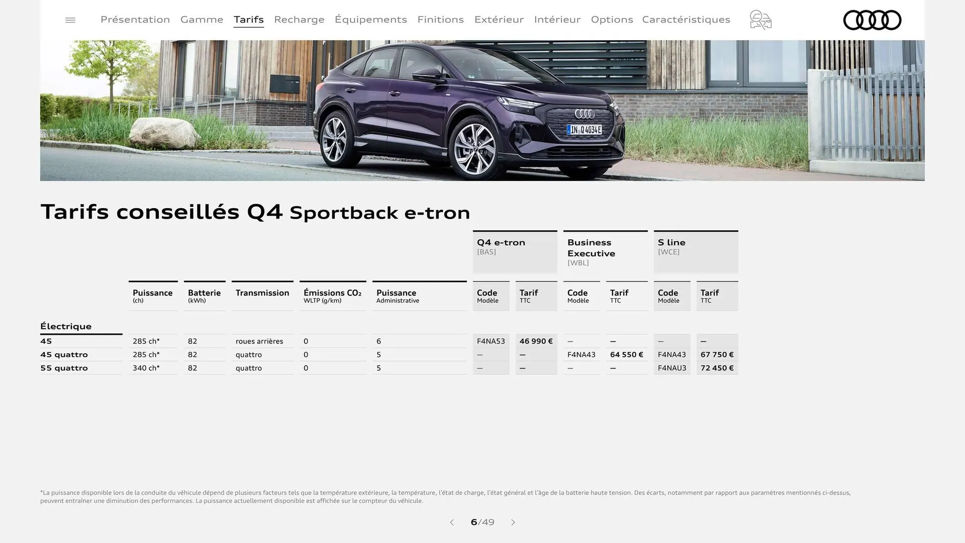 Catalogue Audi du 7 janvier au 31 janvier 2026 - Catalogue page 6