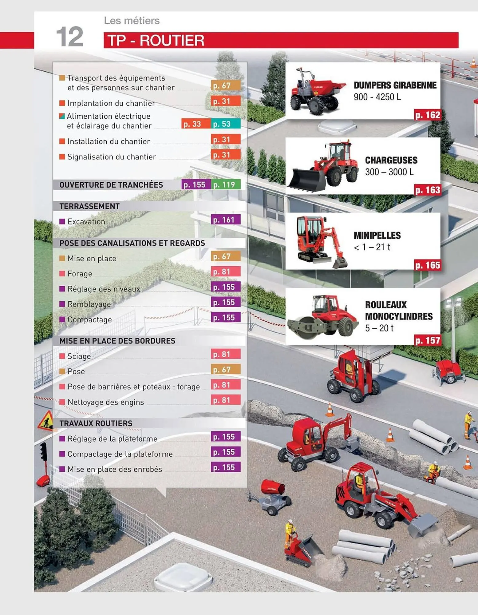 Catalogue Loxam du 10 avril au 31 décembre 2025 - Catalogue page 14