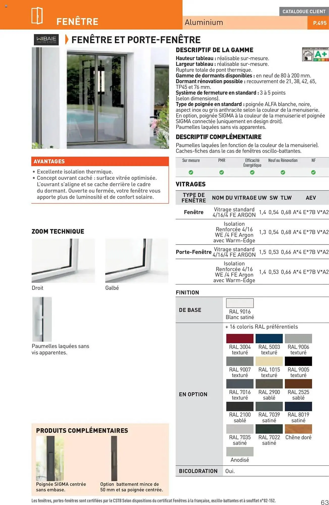 Catalogue Point P du 11 juillet au 31 décembre 2025 - Catalogue page 63