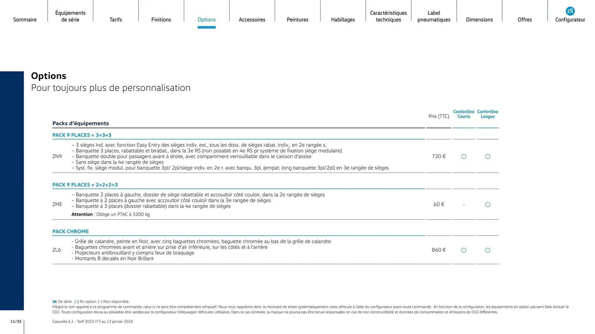 Catalogue Volkswagen du 7 août au 31 mars 2026 - Catalogue page 11