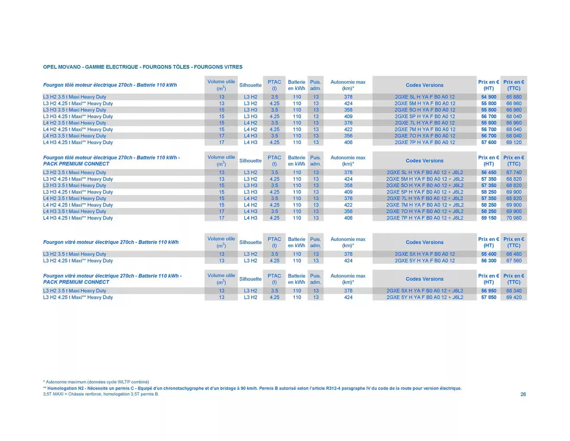 Catalogue Opel du 8 janvier au 8 janvier 2026 - Catalogue page 26