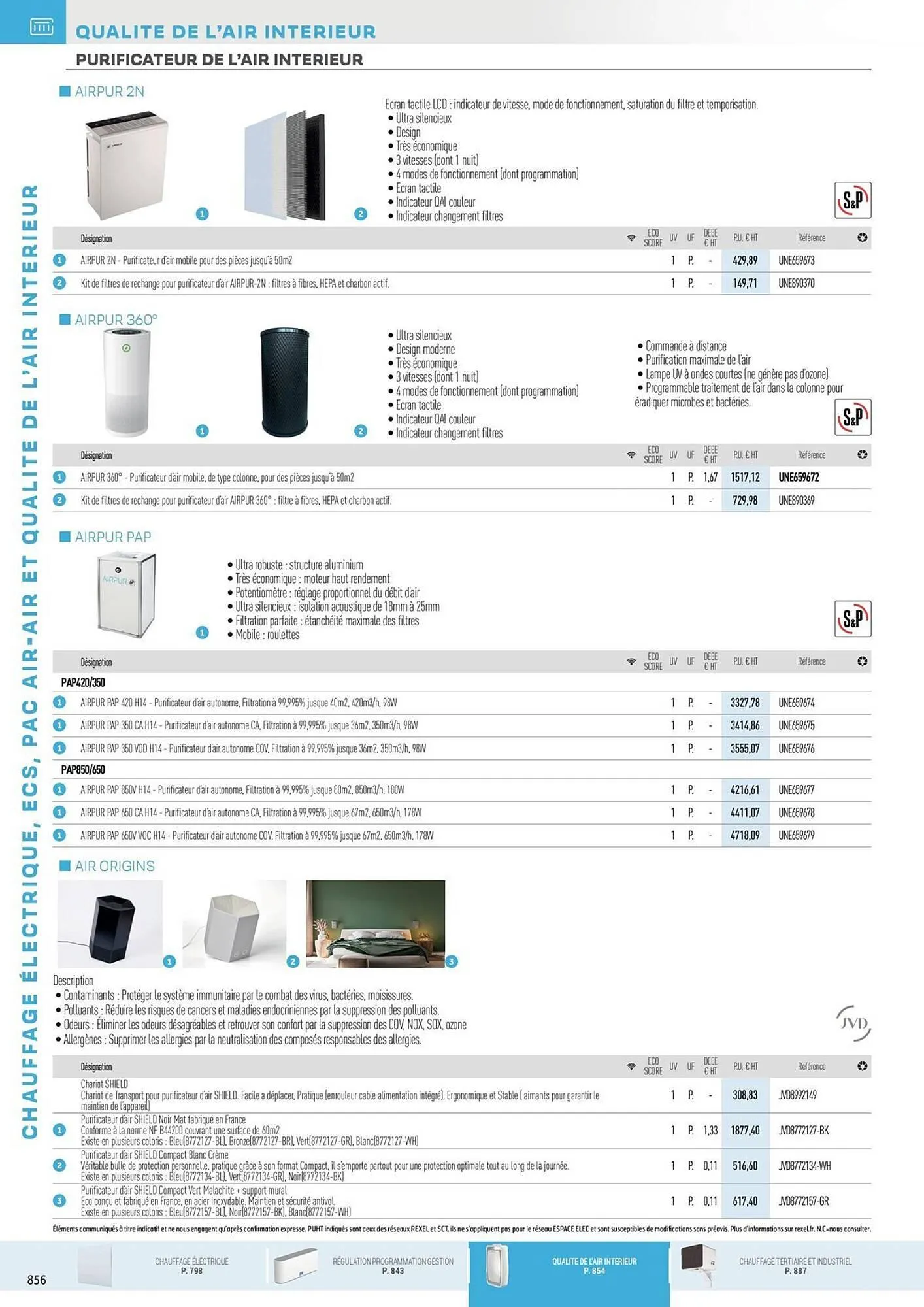 Catalogue Rexel du 31 octobre au 31 décembre 2025 - Catalogue page 62