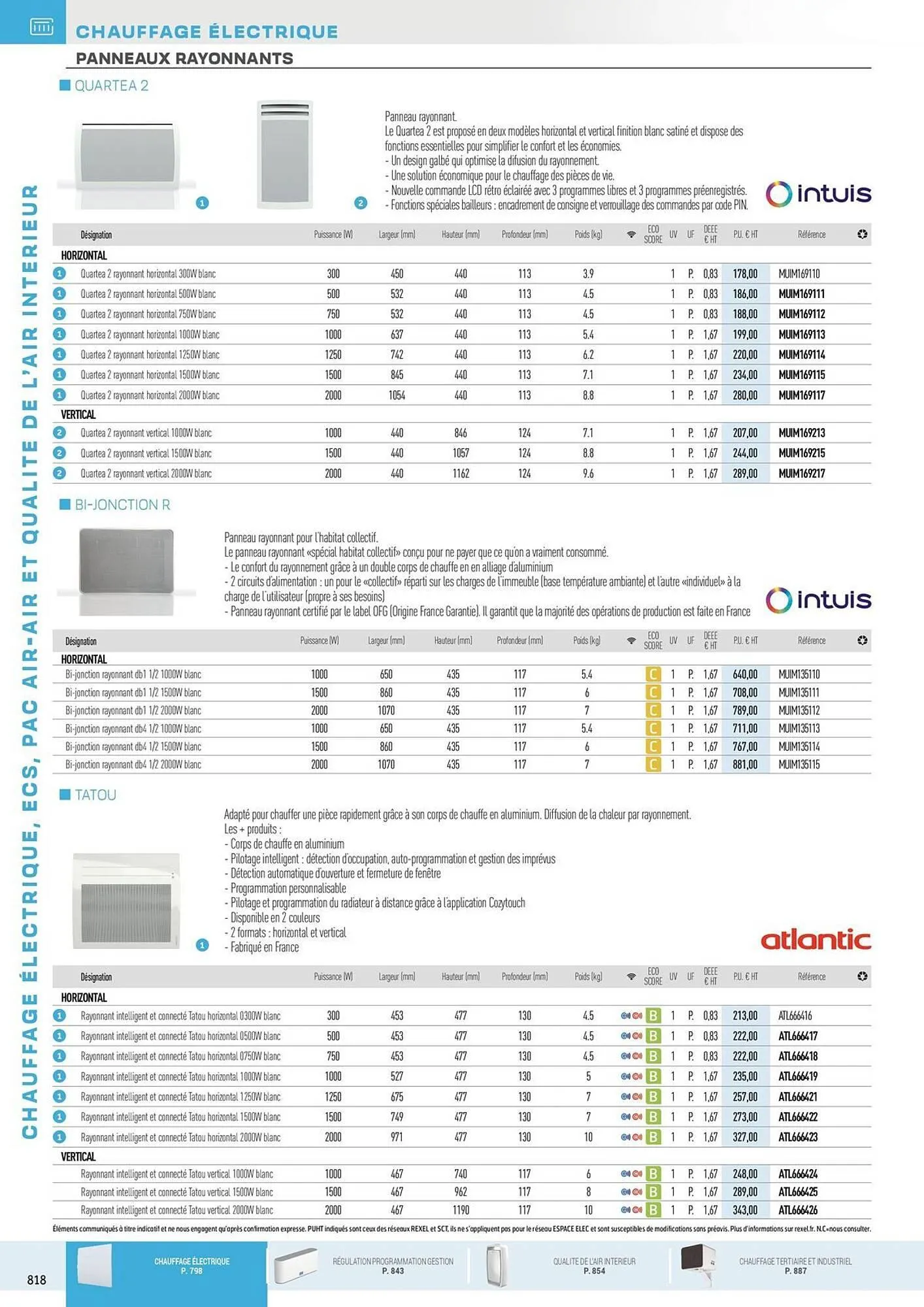 Catalogue Rexel du 31 octobre au 31 décembre 2025 - Catalogue page 24