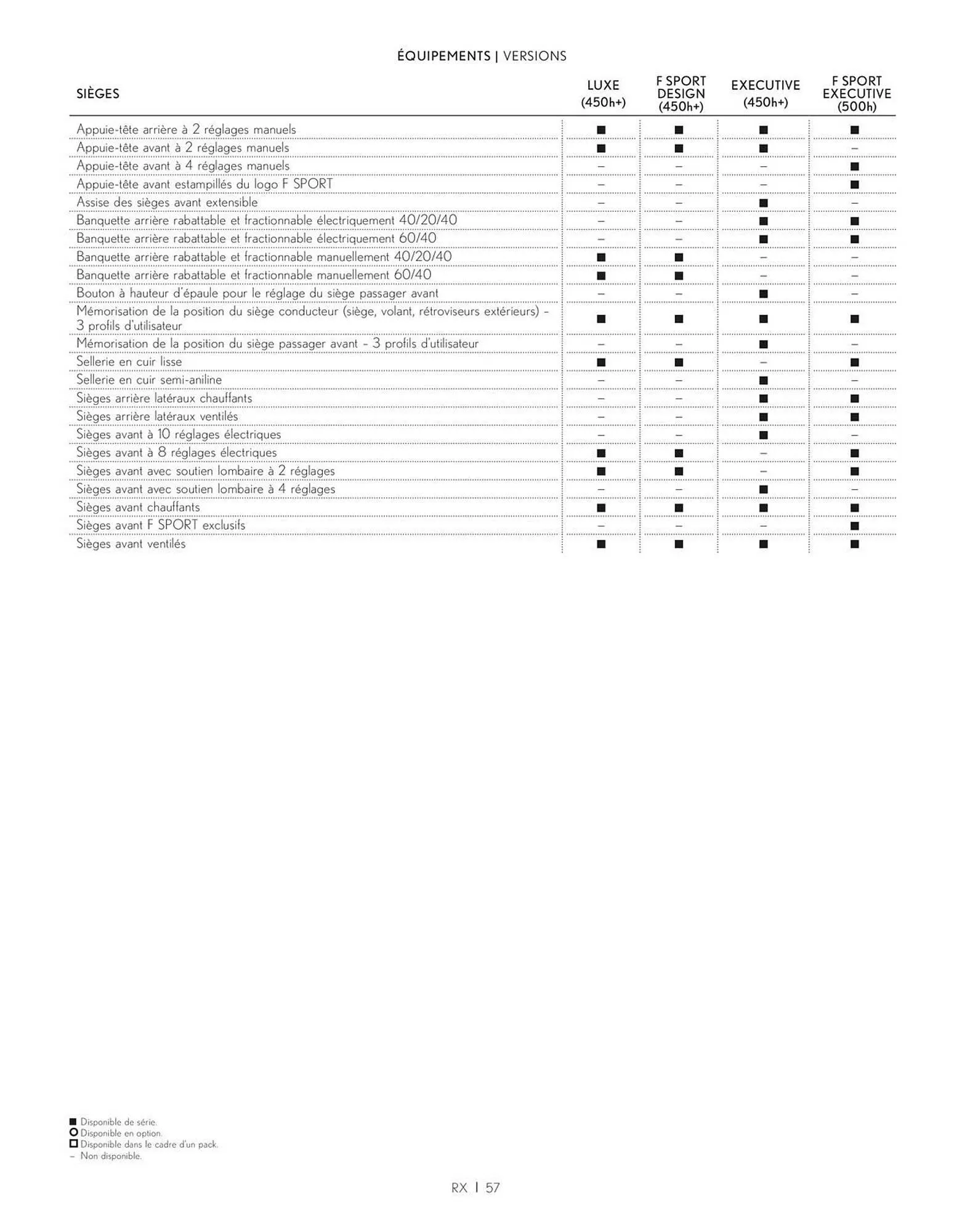 Catalogue Lexus du 21 décembre au 31 mars 2024 - Catalogue page 57