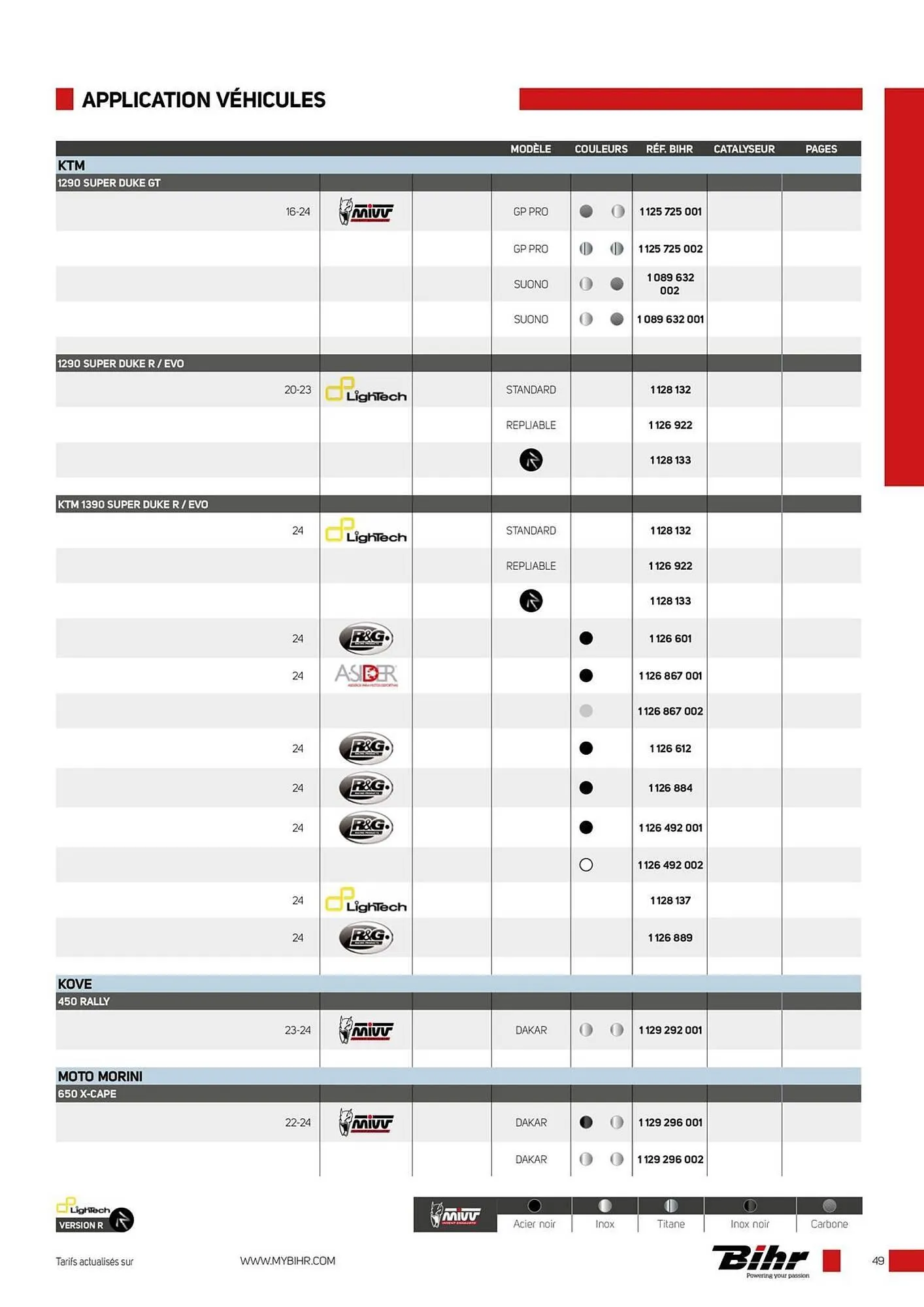 Catalogue Bihr du 12 décembre au 31 décembre 2025 - Catalogue page 49