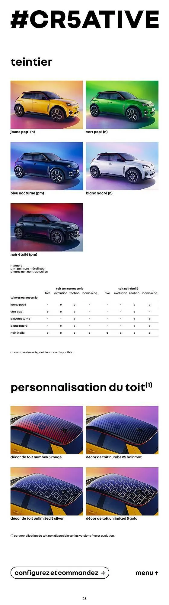 Catalogue Renault du 14 janvier au 31 janvier 2027 - Catalogue page 25