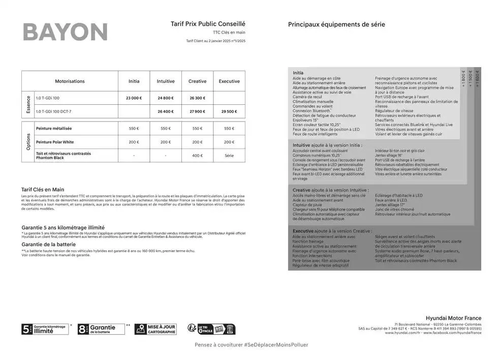 Hyundai Nouveau BAYON du 22 janvier au 22 janvier 2026 - Catalogue page 27