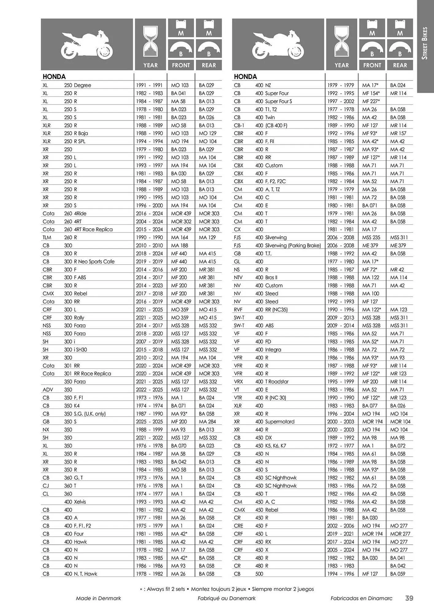 Catalogue Bihr du 23 mai au 31 décembre 2025 - Catalogue page 39