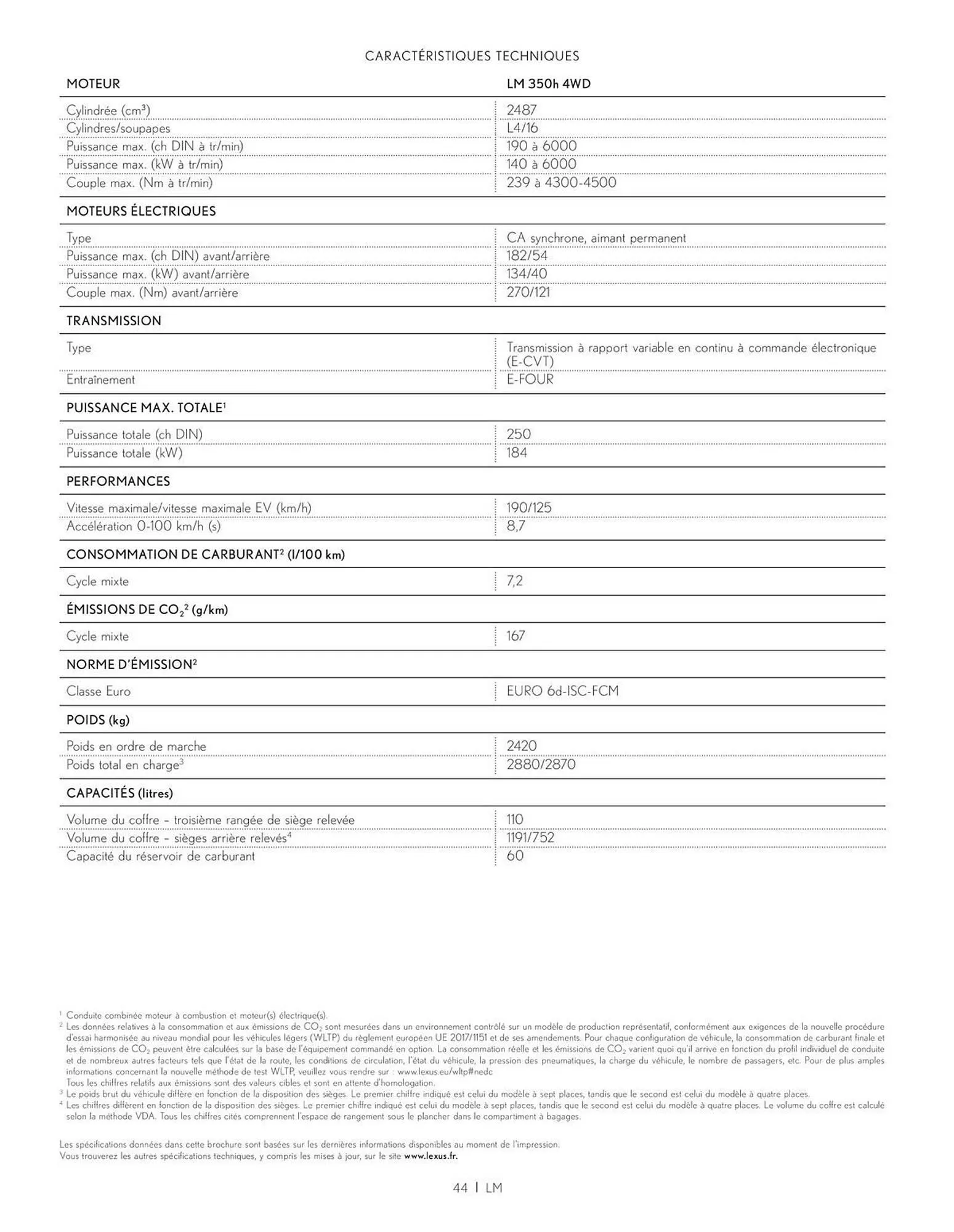 Catalogue Lexus du 27 mars au 27 mars 2026 - Catalogue page 44
