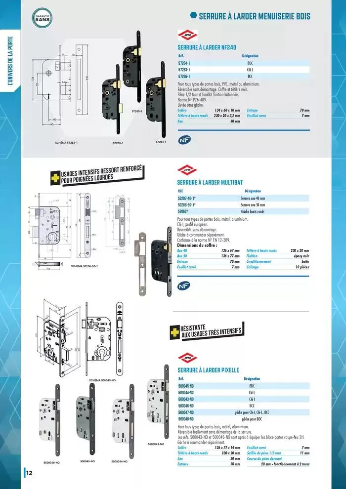 Guide Quincaillerie Serrurerie 2025 - 2026 du 1 avril au 1 avril 2026 - Catalogue page 14