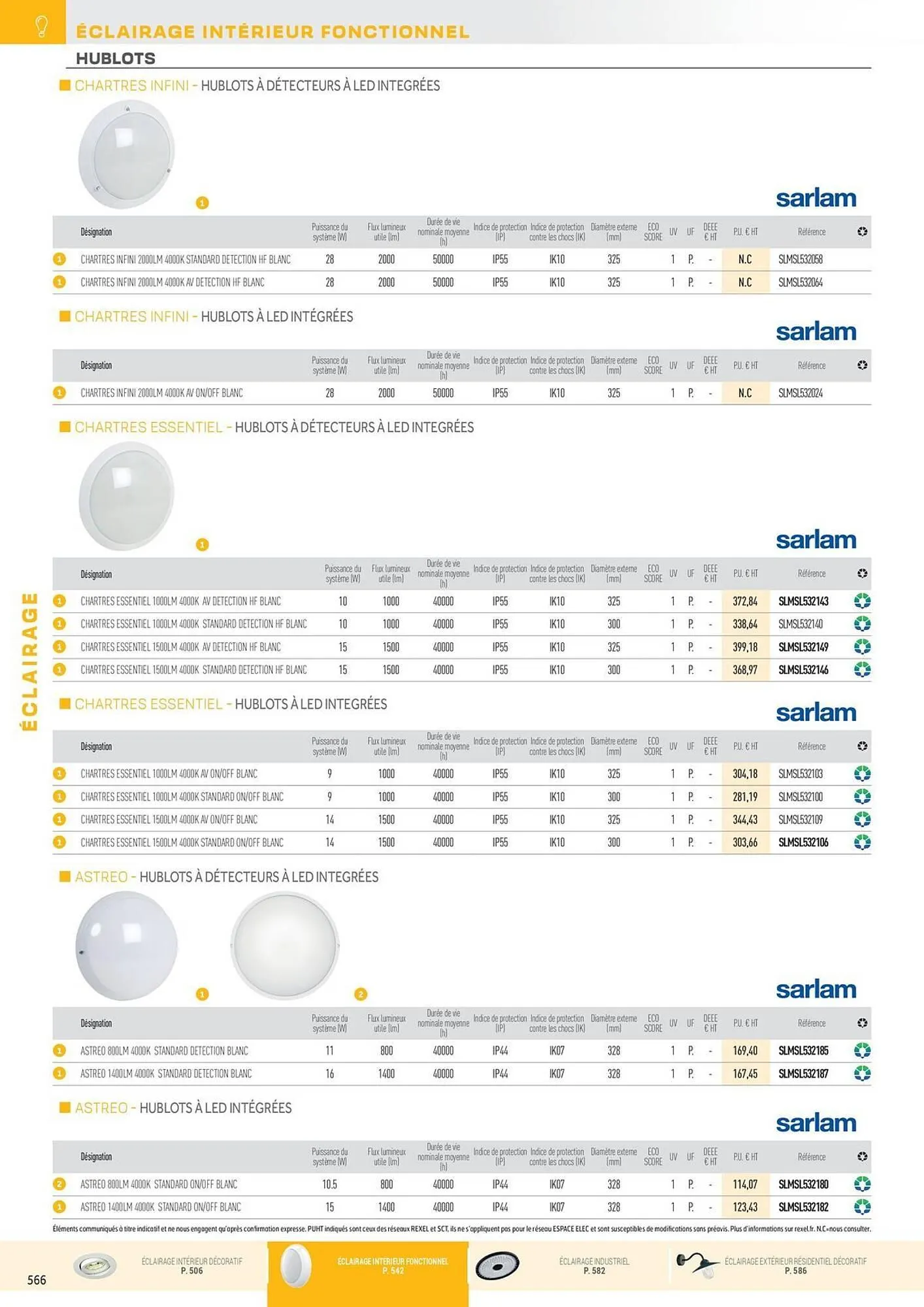 Catalogue Rexel du 31 octobre au 31 décembre 2025 - Catalogue page 62