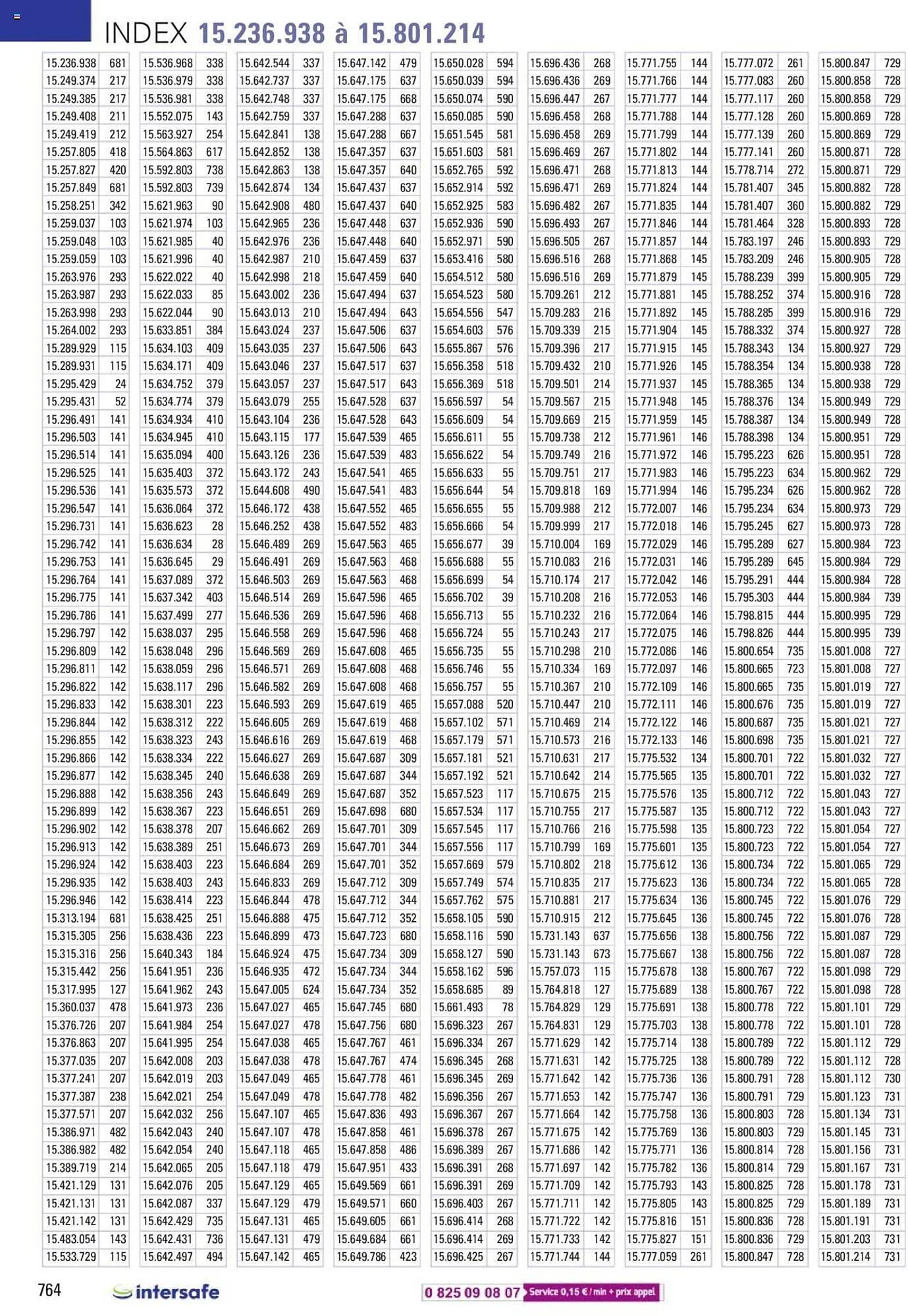 Catalogue Lyreco du 15 mai au 31 décembre 2023 - Catalogue page 764