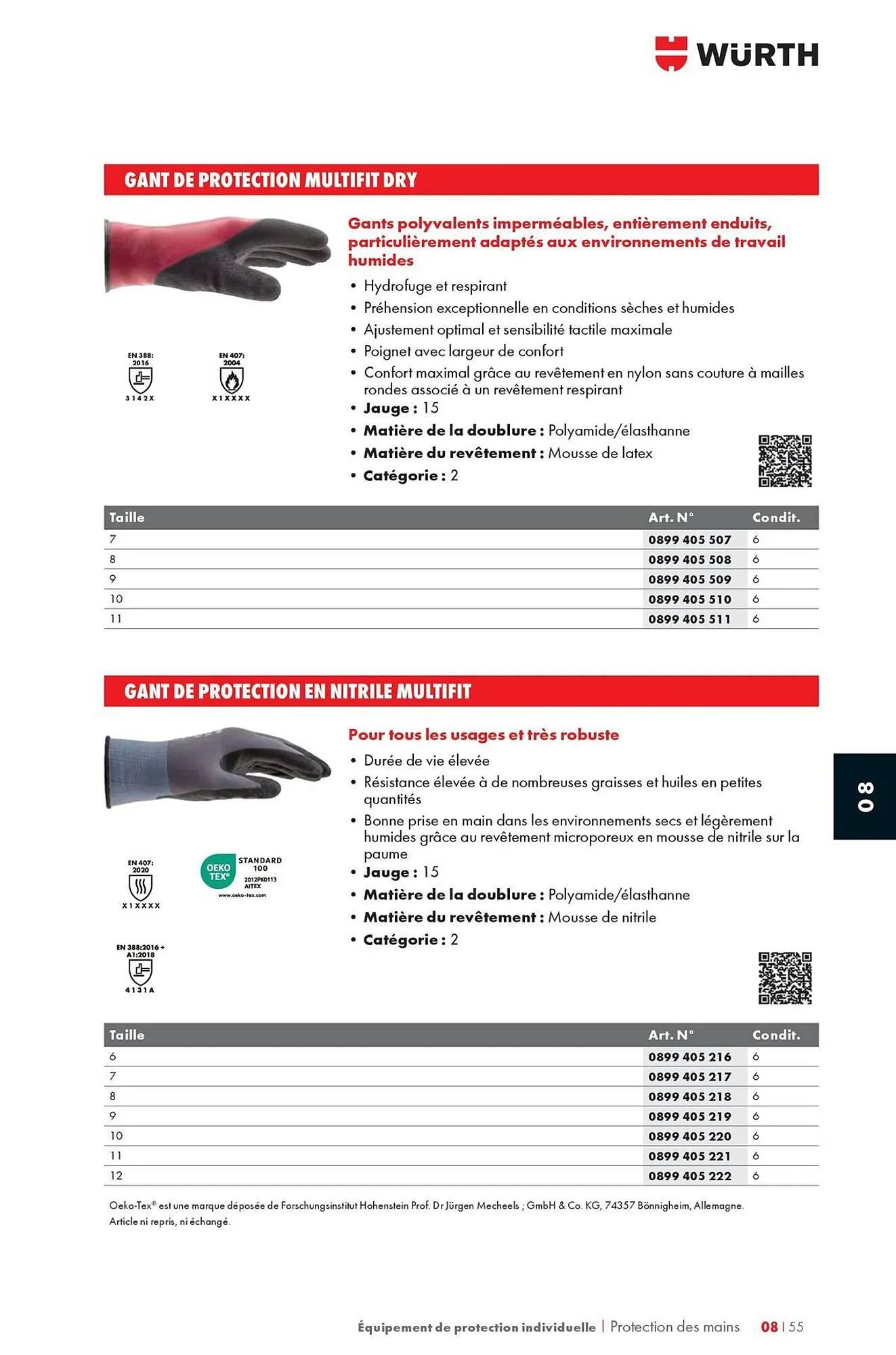 Catalogue Würth du 12 mai au 31 décembre 2025 - Catalogue page 1251