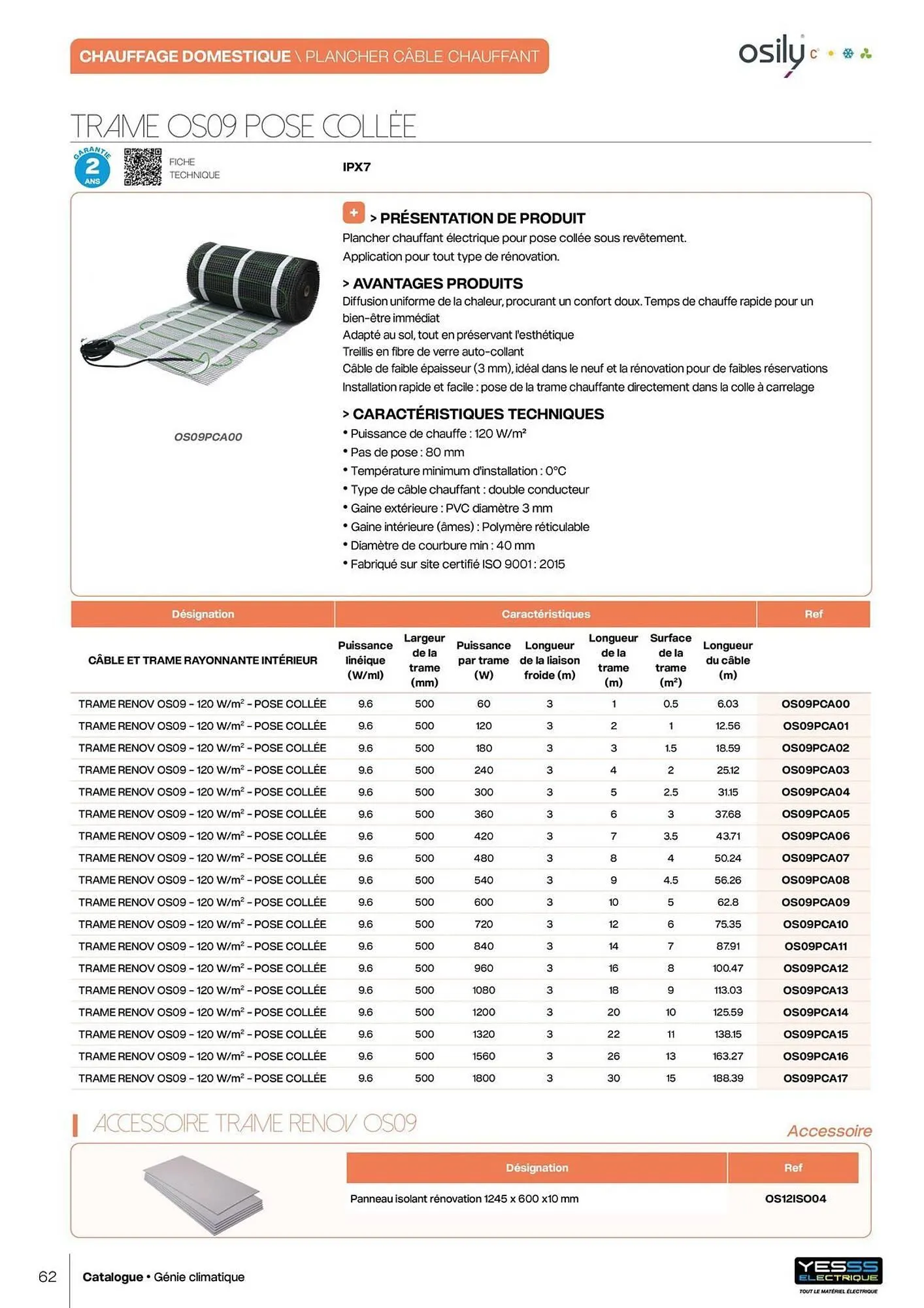 Catalogue Yesss electrique du 14 octobre au 31 décembre 2026 - Catalogue page 64