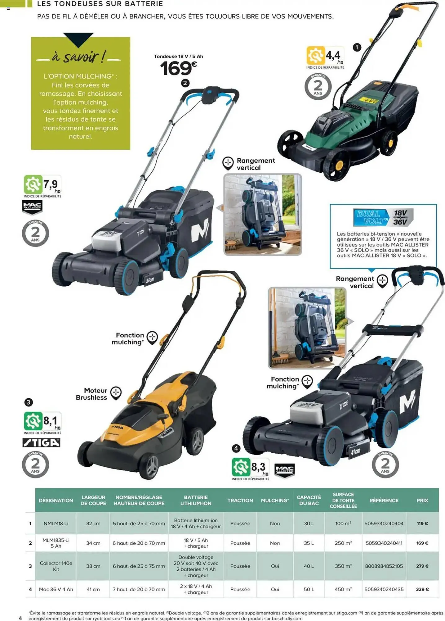 Catalogue Castorama du 26 février au 31 décembre 2025 - Catalogue page 4