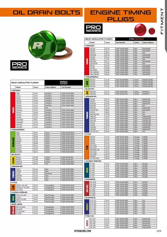 RFX 2025 du 14 décembre au 31 décembre 2025 - Catalogue page 149