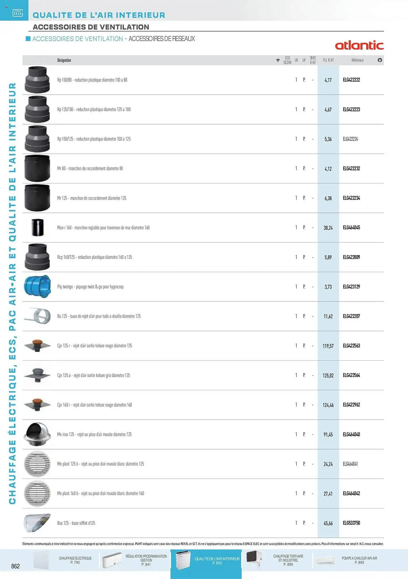 Catalogue Rexel du 18 novembre au 31 décembre 2026 - Catalogue page 74