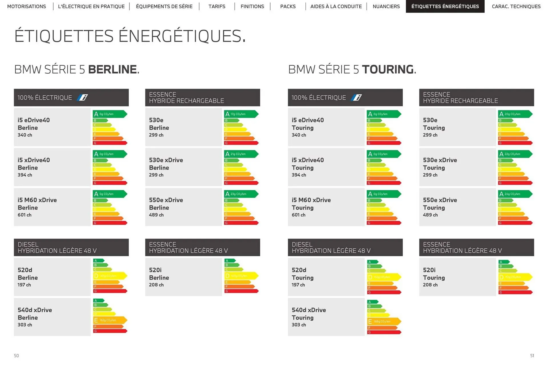 Catalogue BMW du 5 novembre au 5 novembre 2026 - Catalogue page 26