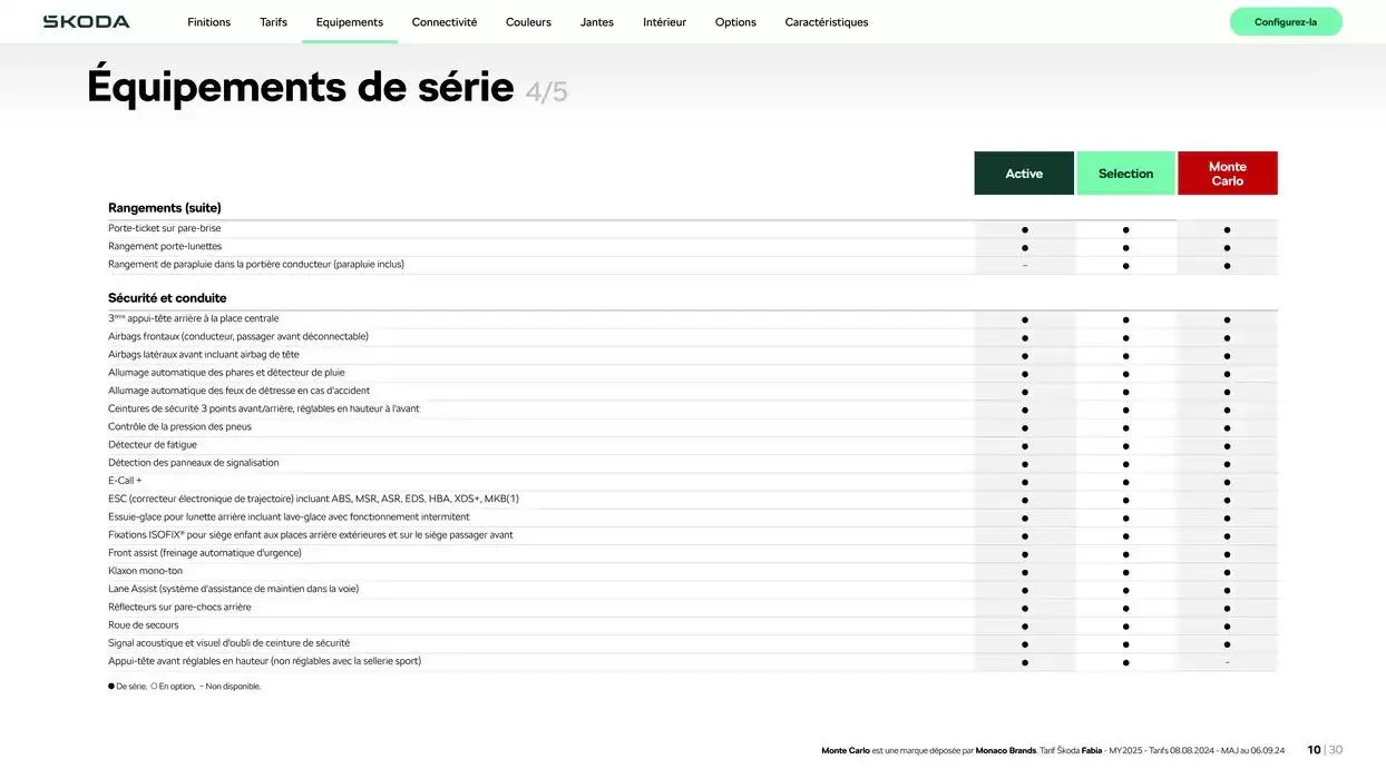 Fabia Selection 1.0 TSI 95ch BVM du 9 octobre au 30 juin 2025 - Catalogue page 10