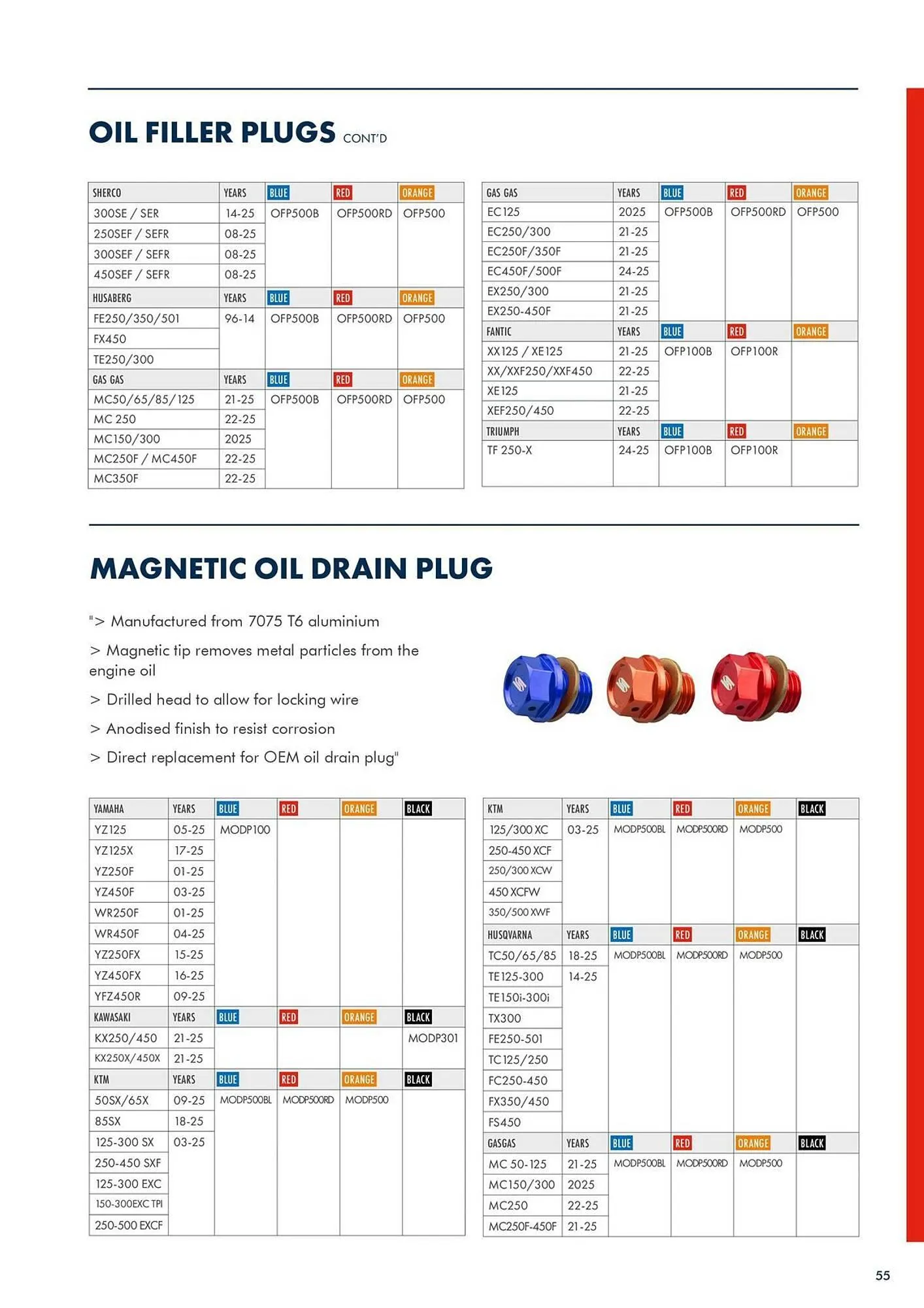 Catalogue Bihr du 22 novembre au 27 décembre 2025 - Catalogue page 57