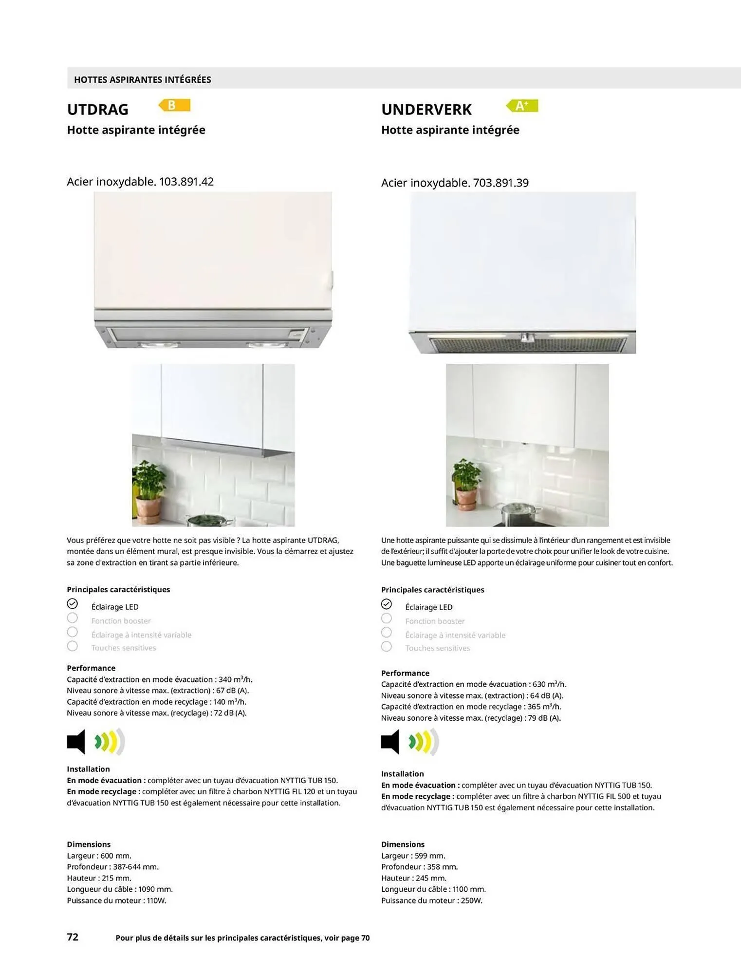 Catalogue IKEA du 28 mai au 28 décembre 2025 - Catalogue page 72