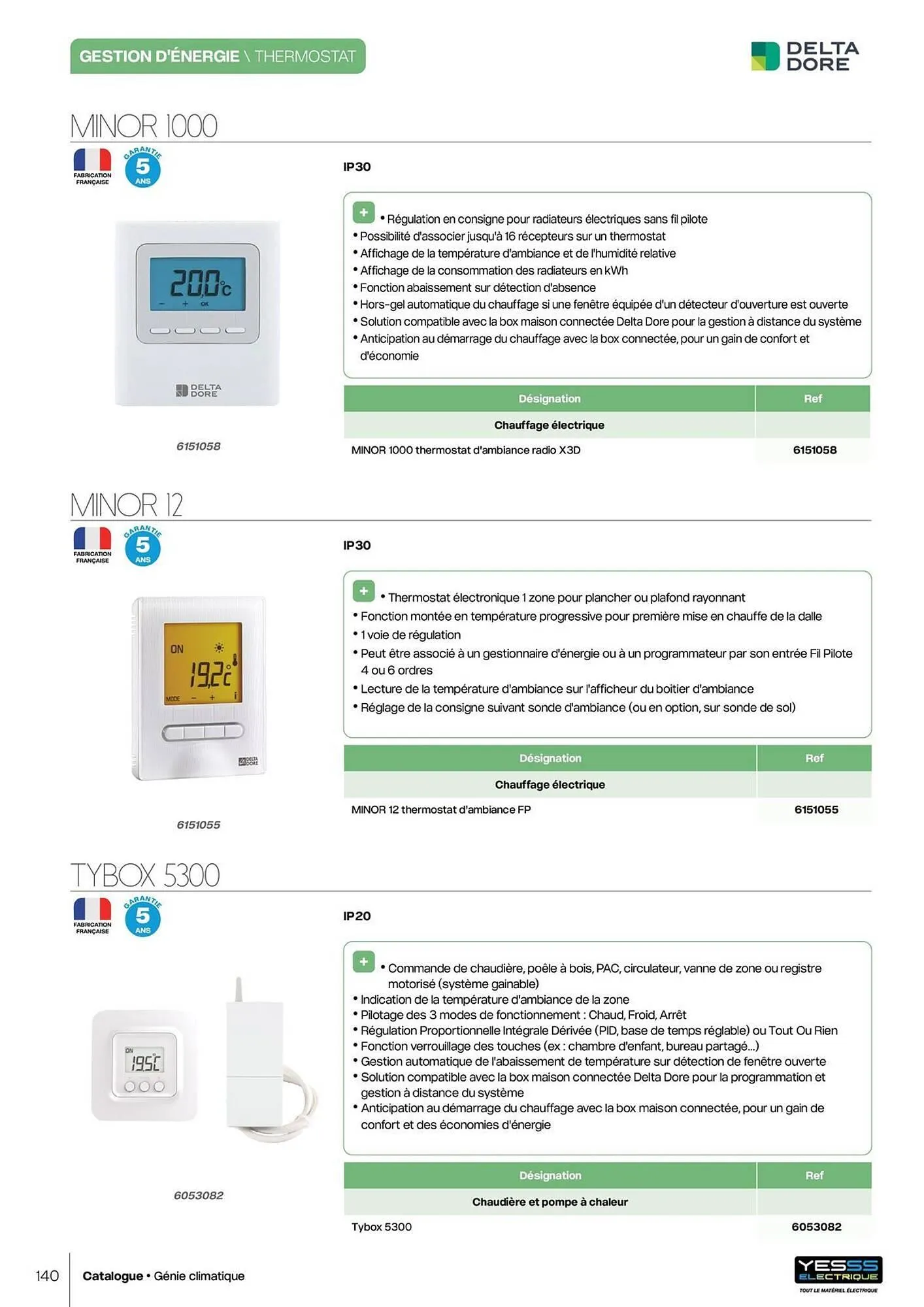 Catalogue Yesss electrique du 14 octobre au 31 décembre 2026 - Catalogue page 142