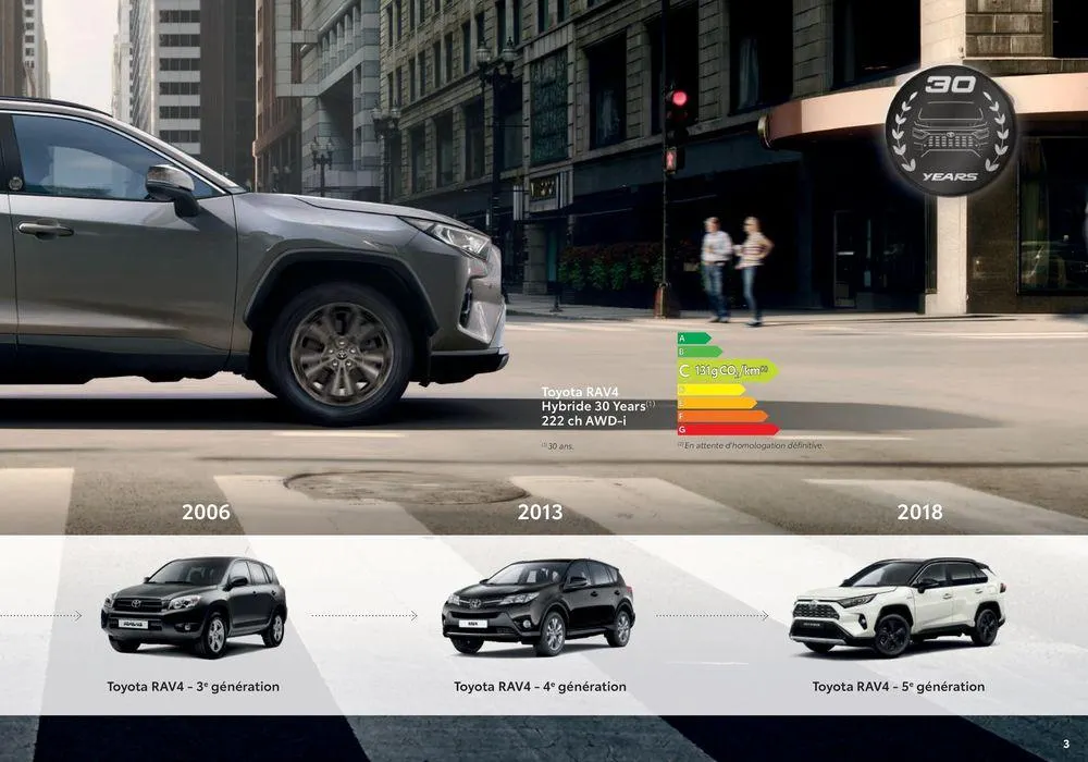 Toyota RAV4 du 2 septembre au 31 août 2025 - Catalogue page 3