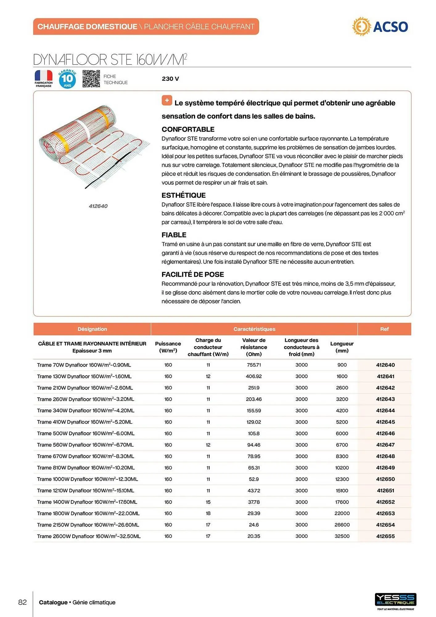 Catalogue Yesss electrique du 14 octobre au 31 décembre 2026 - Catalogue page 84