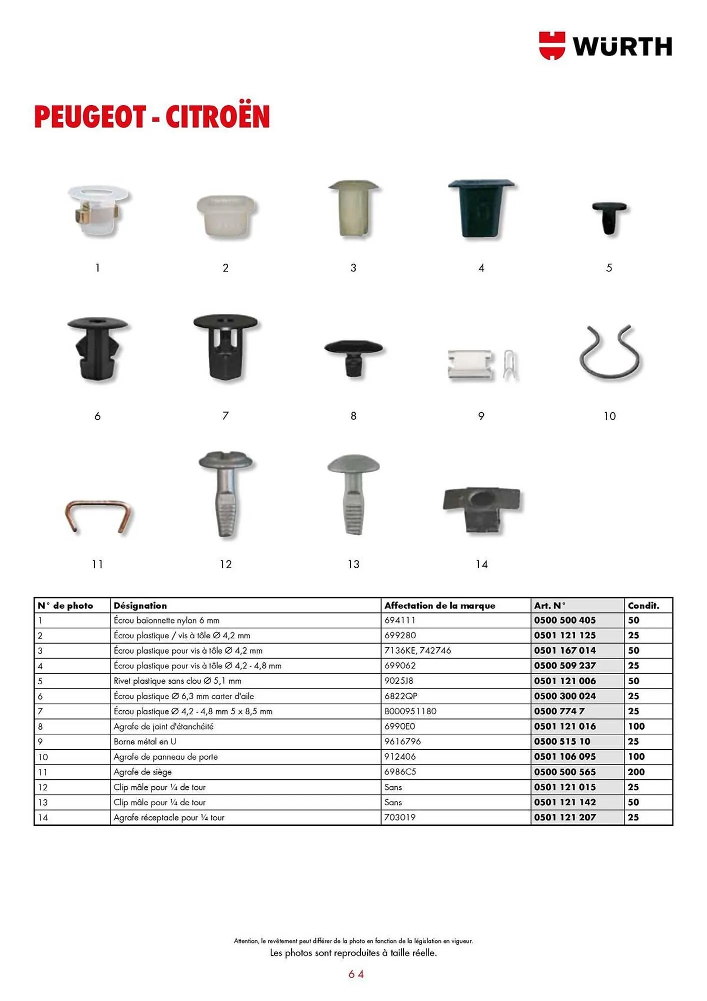 Catalogue Würth du 21 janvier au 31 décembre 2025 - Catalogue page 64