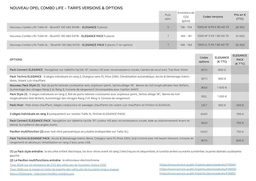 Opel Nouveau Combo Life Electric du 17 décembre au 17 décembre 2025 - Catalogue page 4