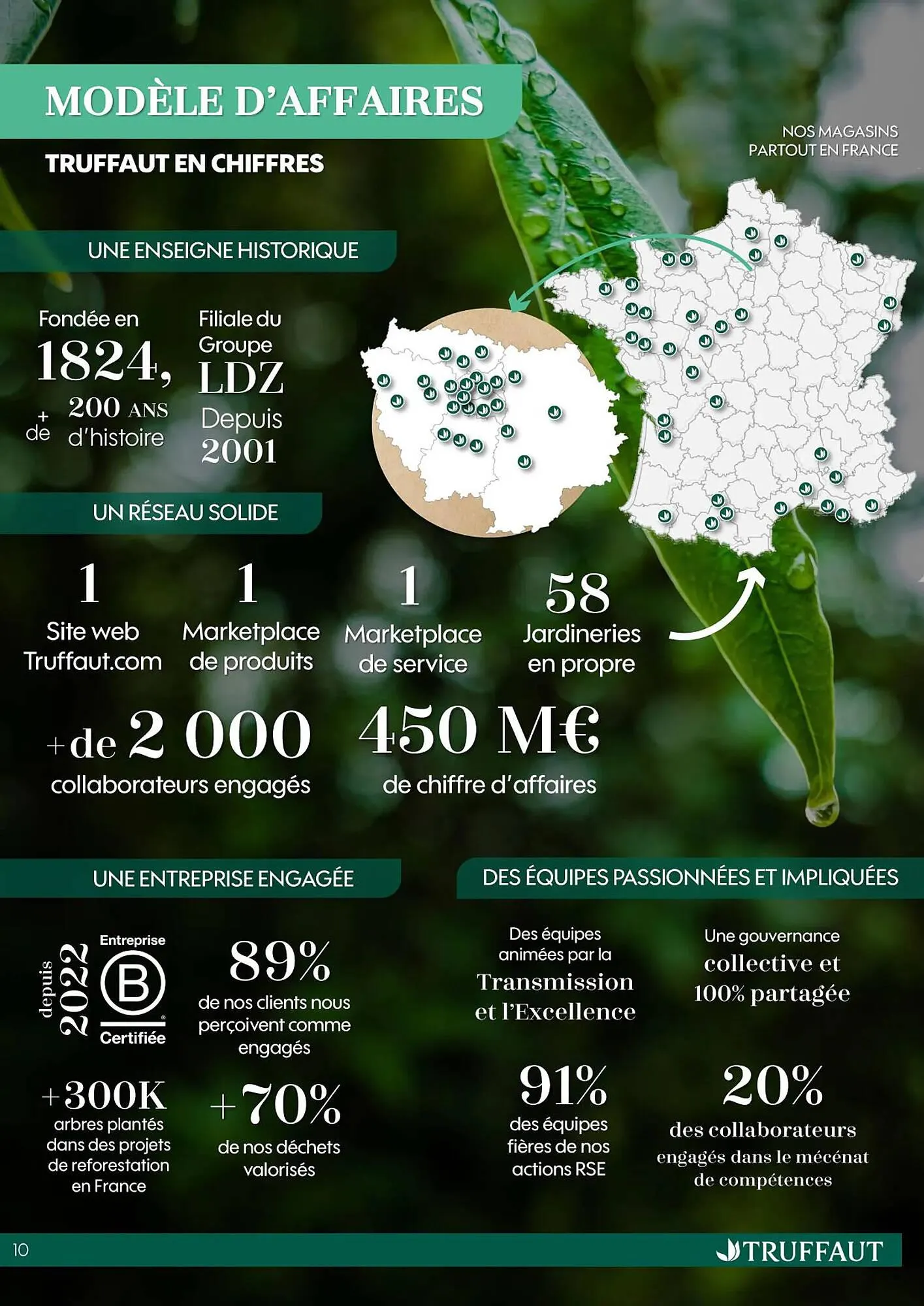 Catalogue Truffaut du 20 octobre au 31 décembre 2025 - Catalogue page 10