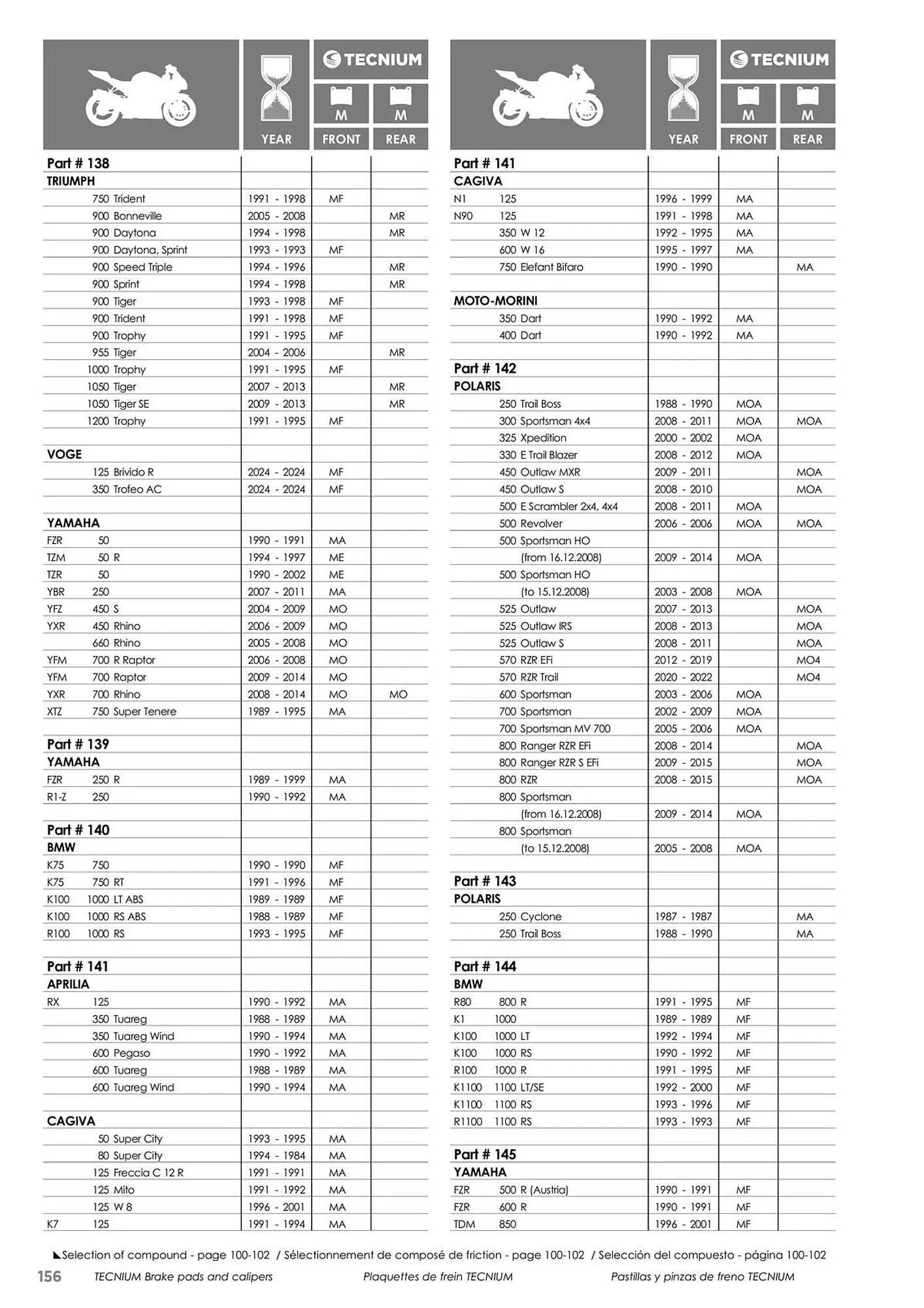 Catalogue Bihr du 23 mai au 31 décembre 2025 - Catalogue page 156