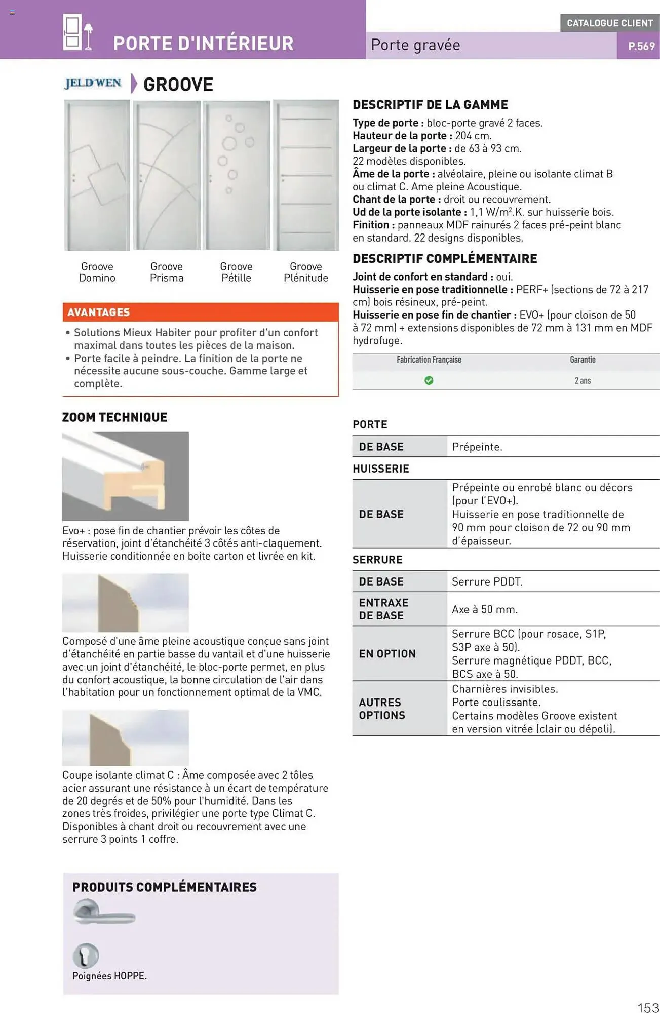 Catalogue Point P du 11 juillet au 31 décembre 2025 - Catalogue page 153