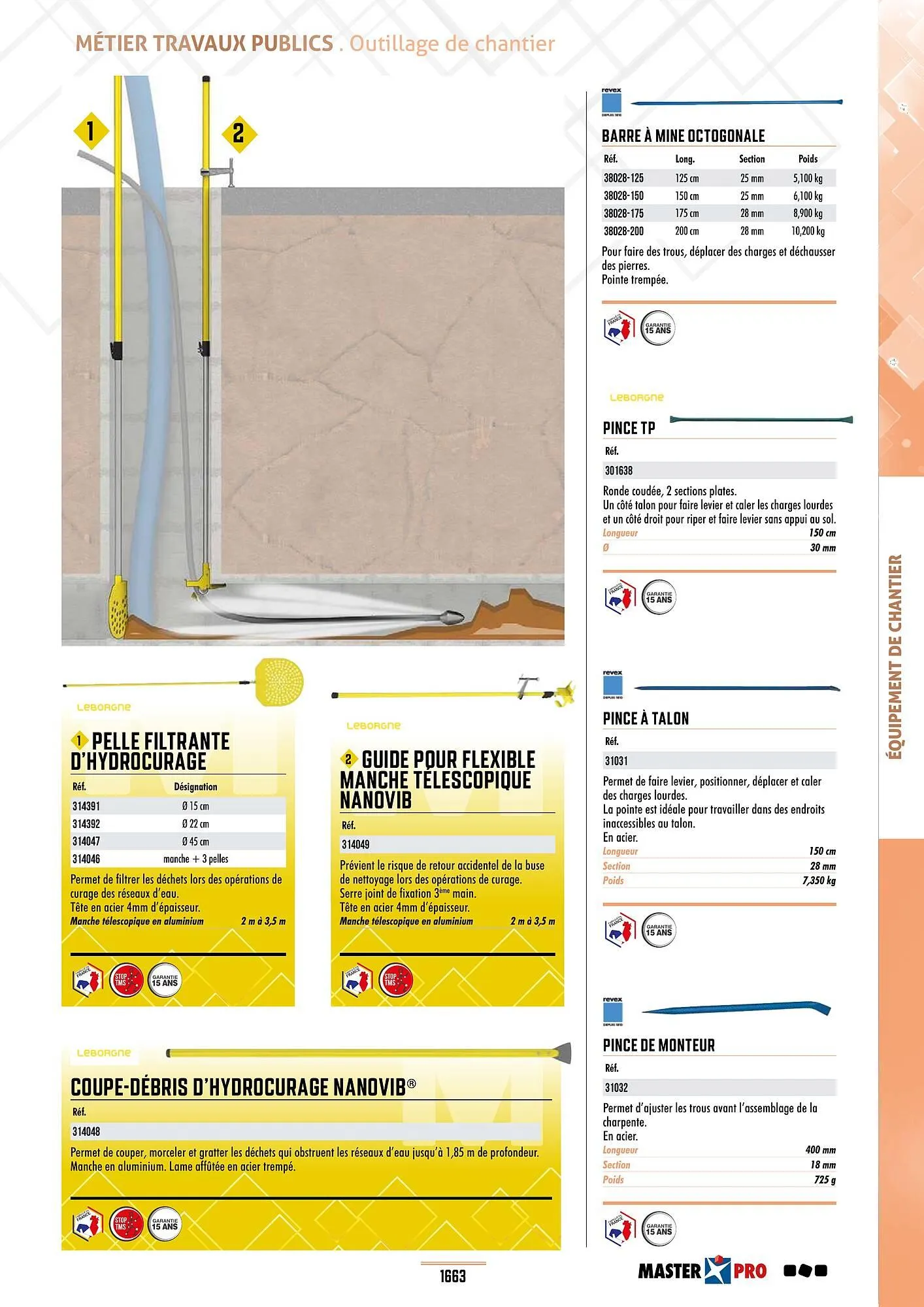 Catalogue Master Pro du 28 janvier au 30 décembre 2028 - Catalogue page 1667
