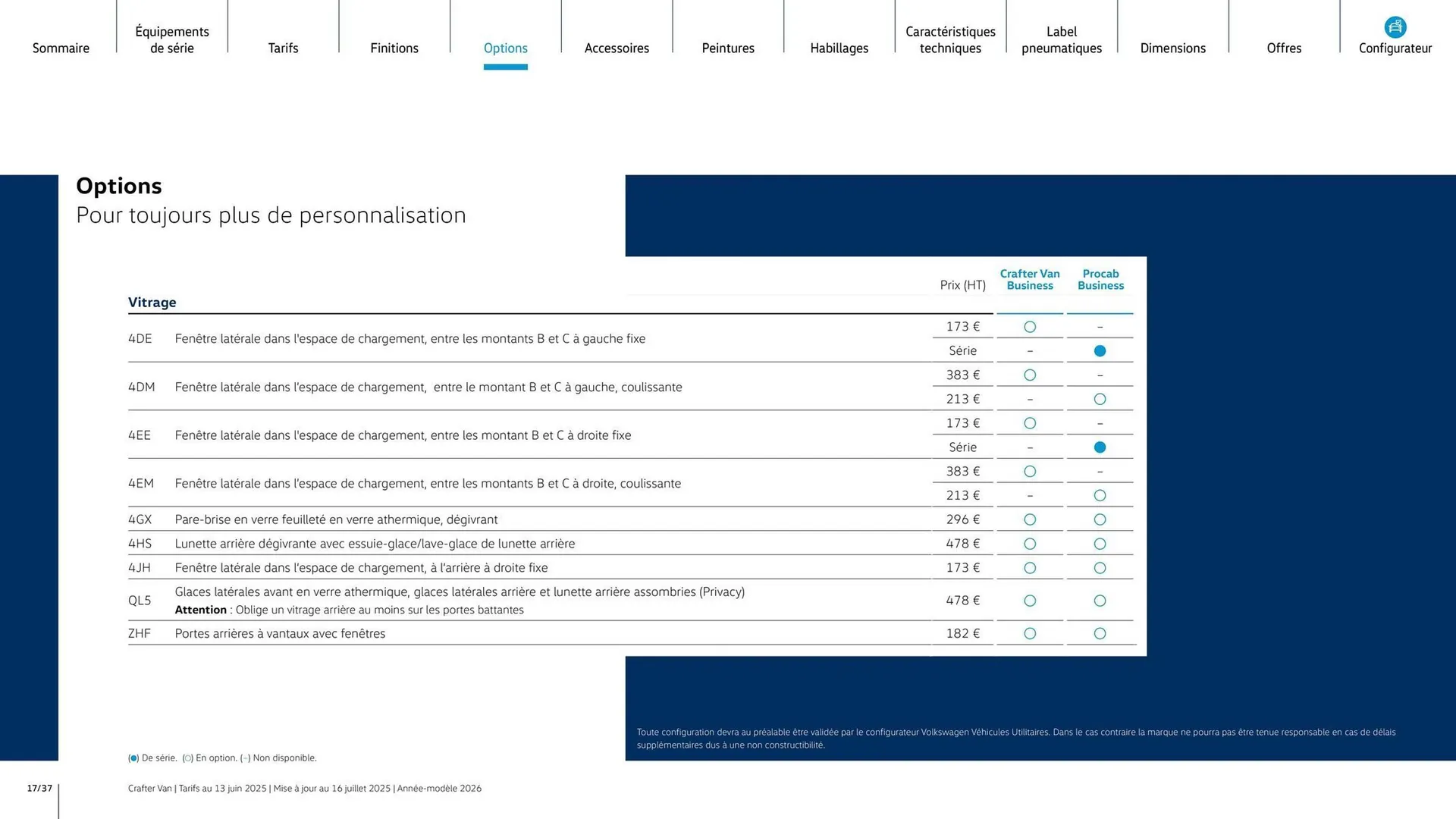 Catalogue Volkswagen du 7 août au 31 mars 2026 - Catalogue page 17