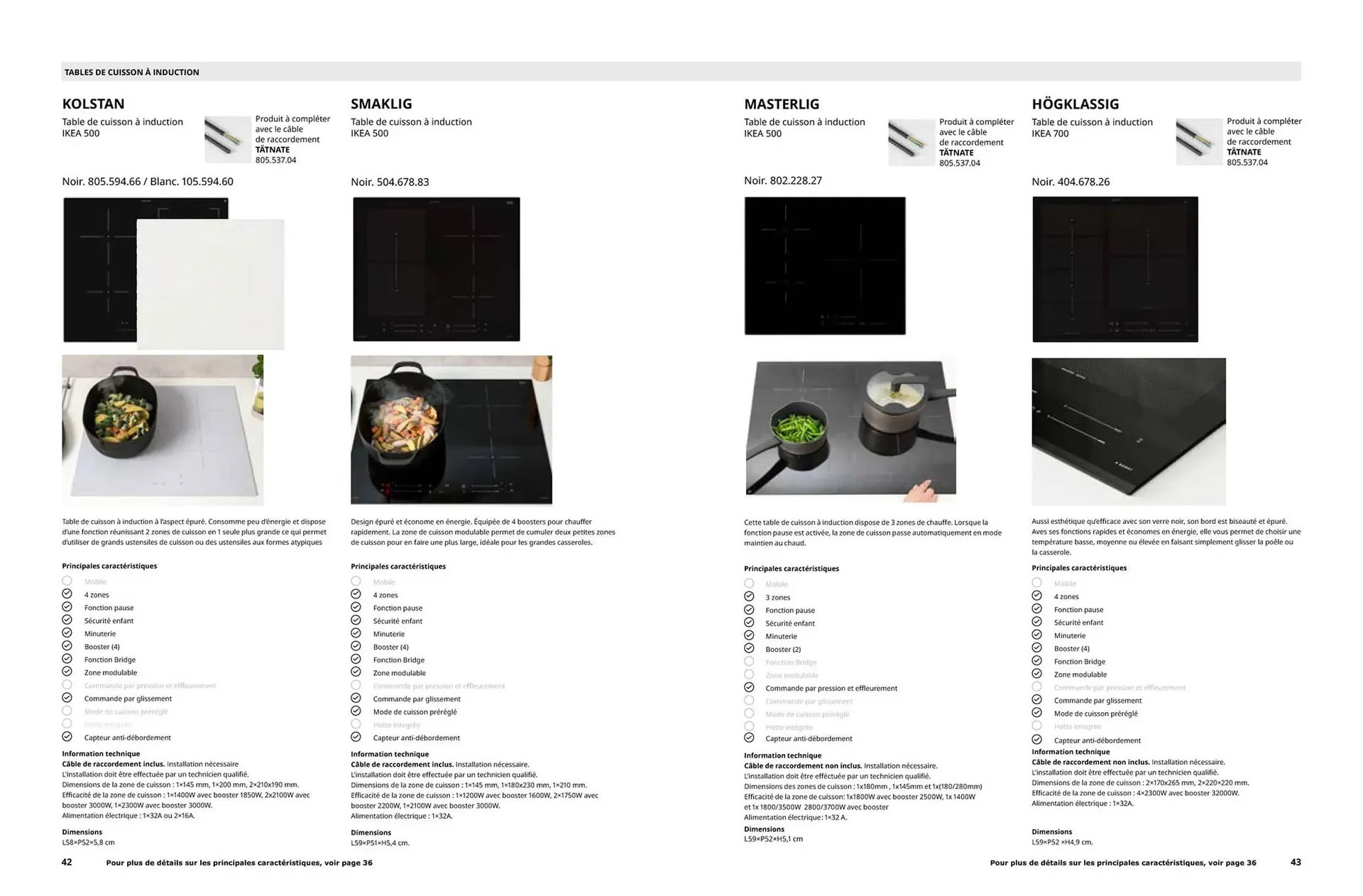 Catalogue IKEA du 14 avril au 31 décembre 2026 - Catalogue page 22