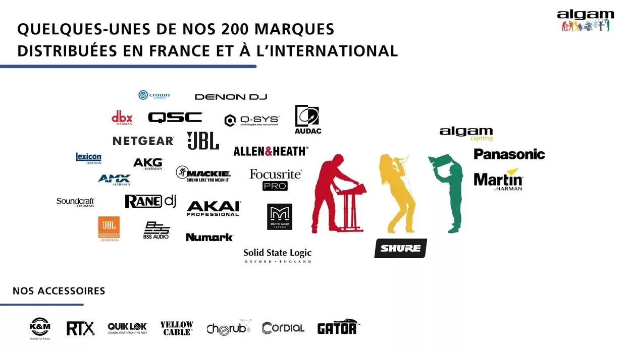 Catalogue Algam du 17 avril au 31 décembre 2025 - Catalogue page 10