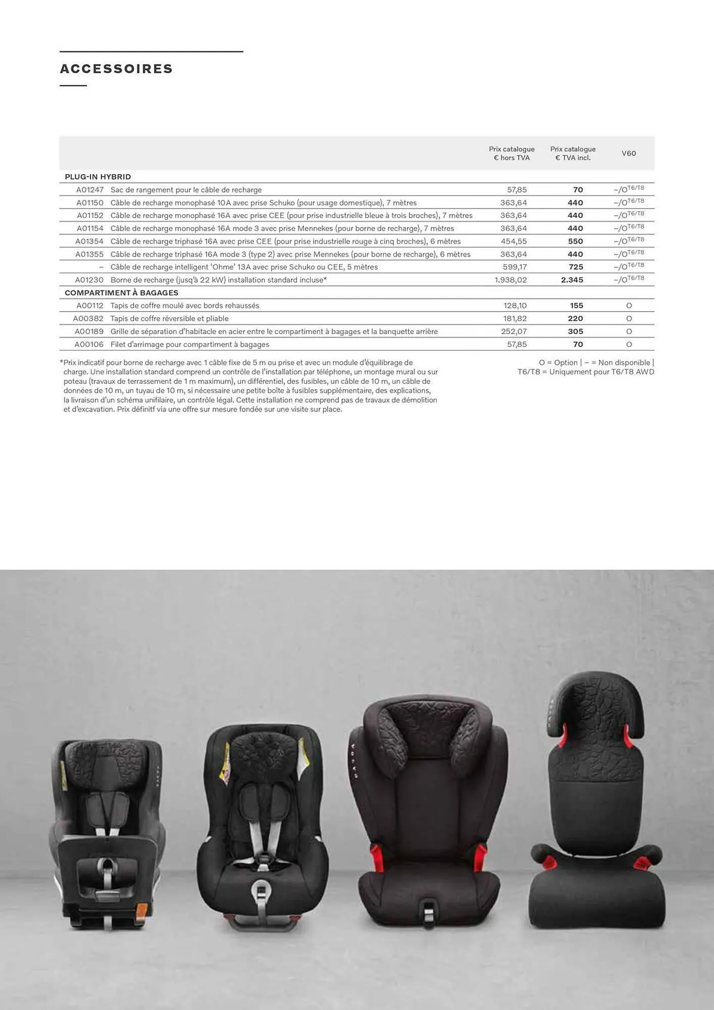 Volvo Catalogue du 7 janvier au 31 décembre 2025 - Catalogue page 17