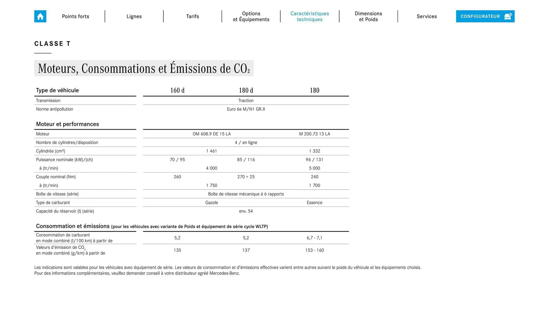 Catalogue Mercedes-Benz du 3 septembre au 3 septembre 2026 - Catalogue page 17
