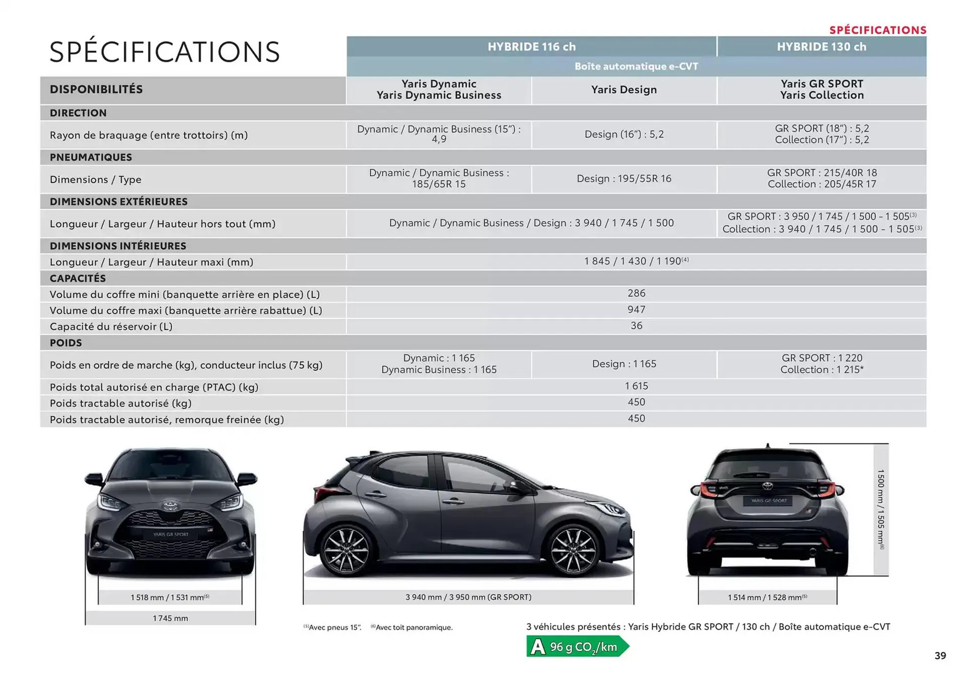 Catalogue Toyota du 17 décembre au 17 décembre 2025 - Catalogue page 39
