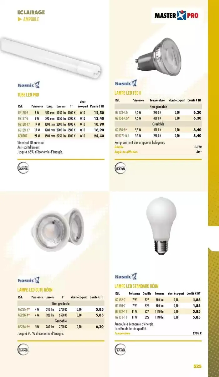 Essentiel Industrie 2025 du 3 janvier au 31 décembre 2025 - Catalogue page 527