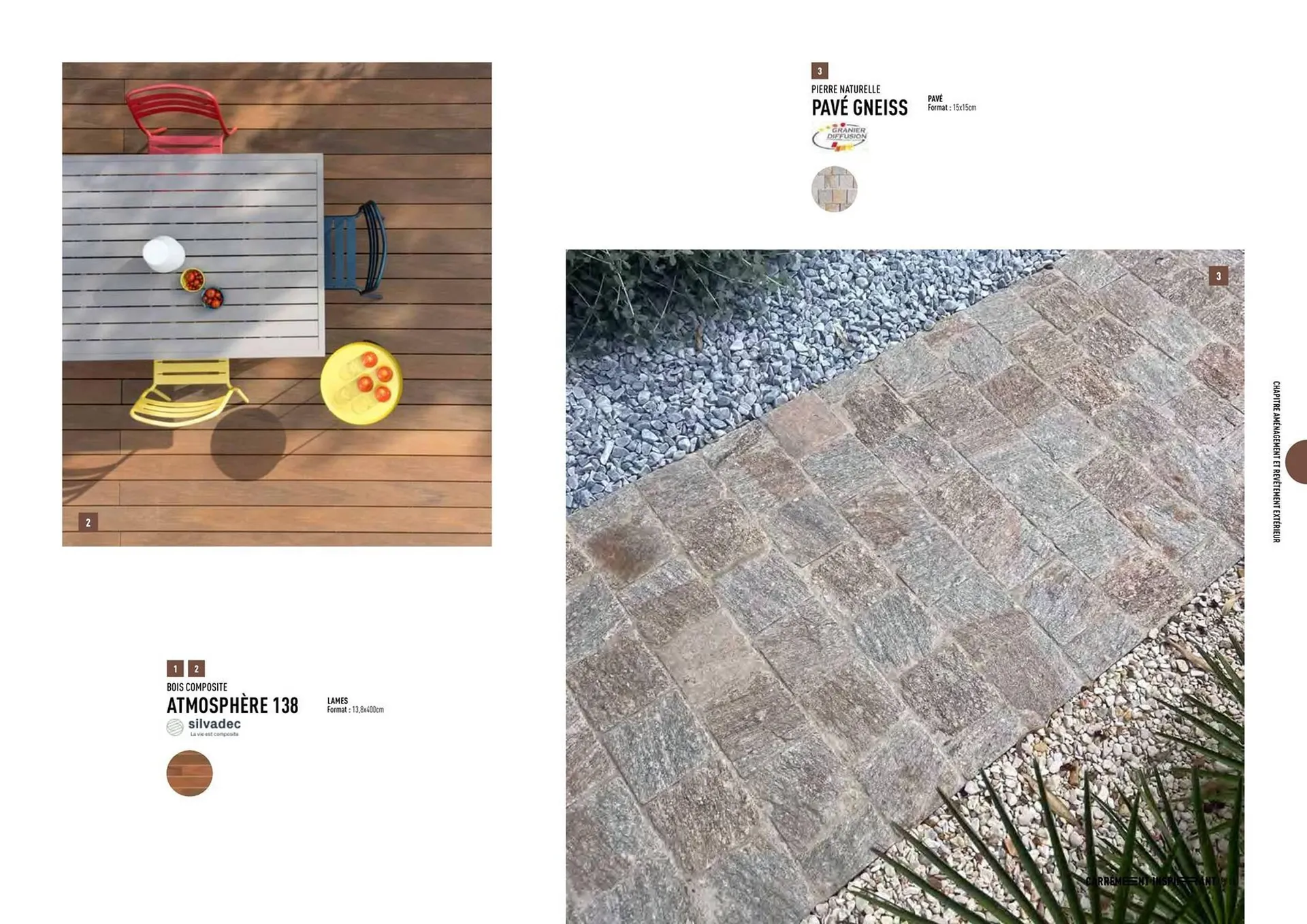 Catalogue Point P du 30 septembre au 31 décembre 2026 - Catalogue page 188