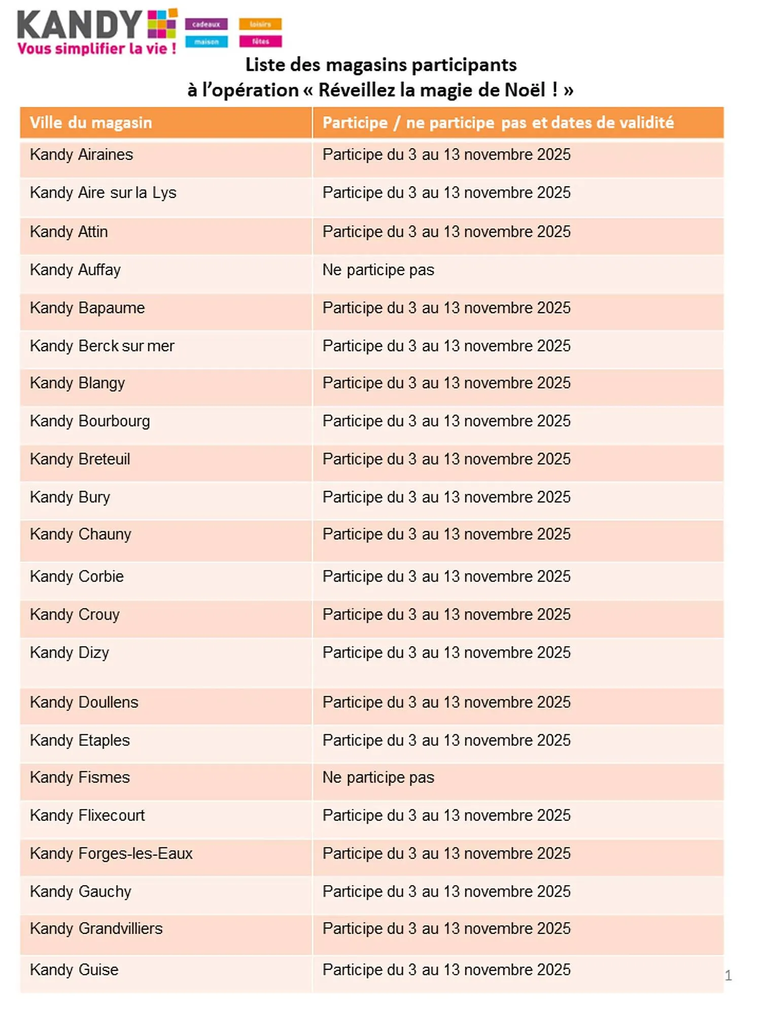 Catalogue Kandy du 3 novembre au 13 novembre 2025 - Catalogue page 17